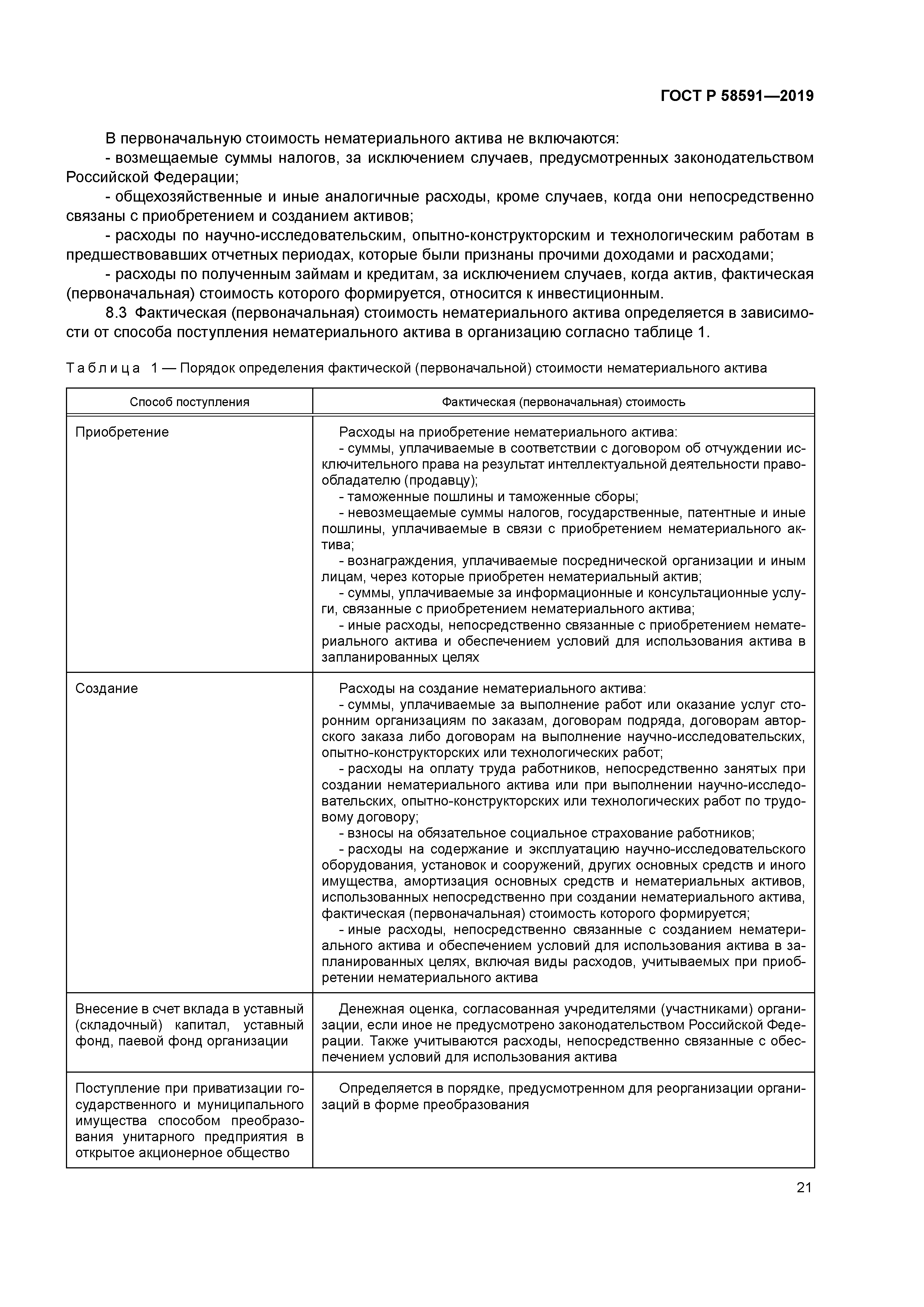 ГОСТ Р 58591-2019