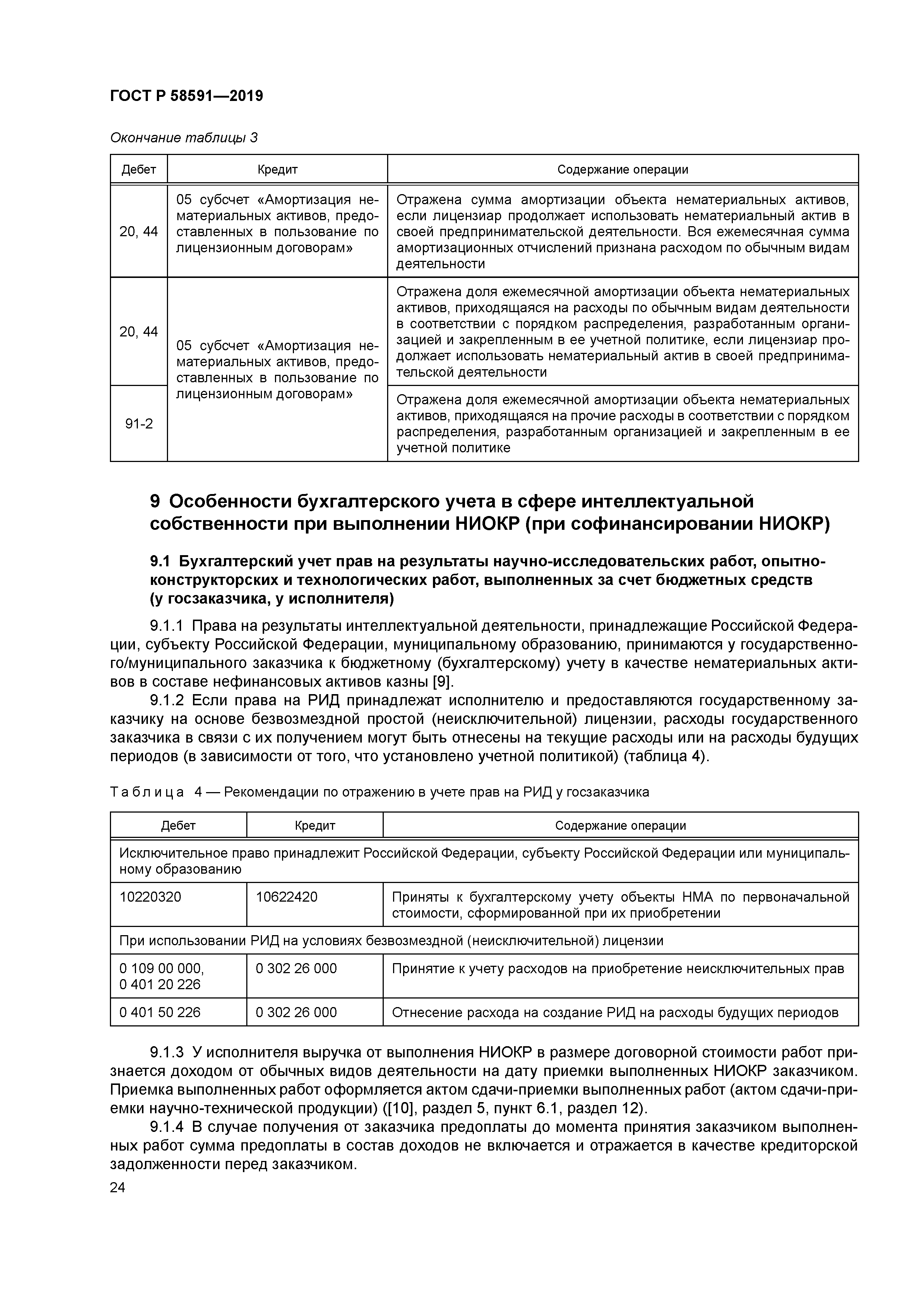 ГОСТ Р 58591-2019