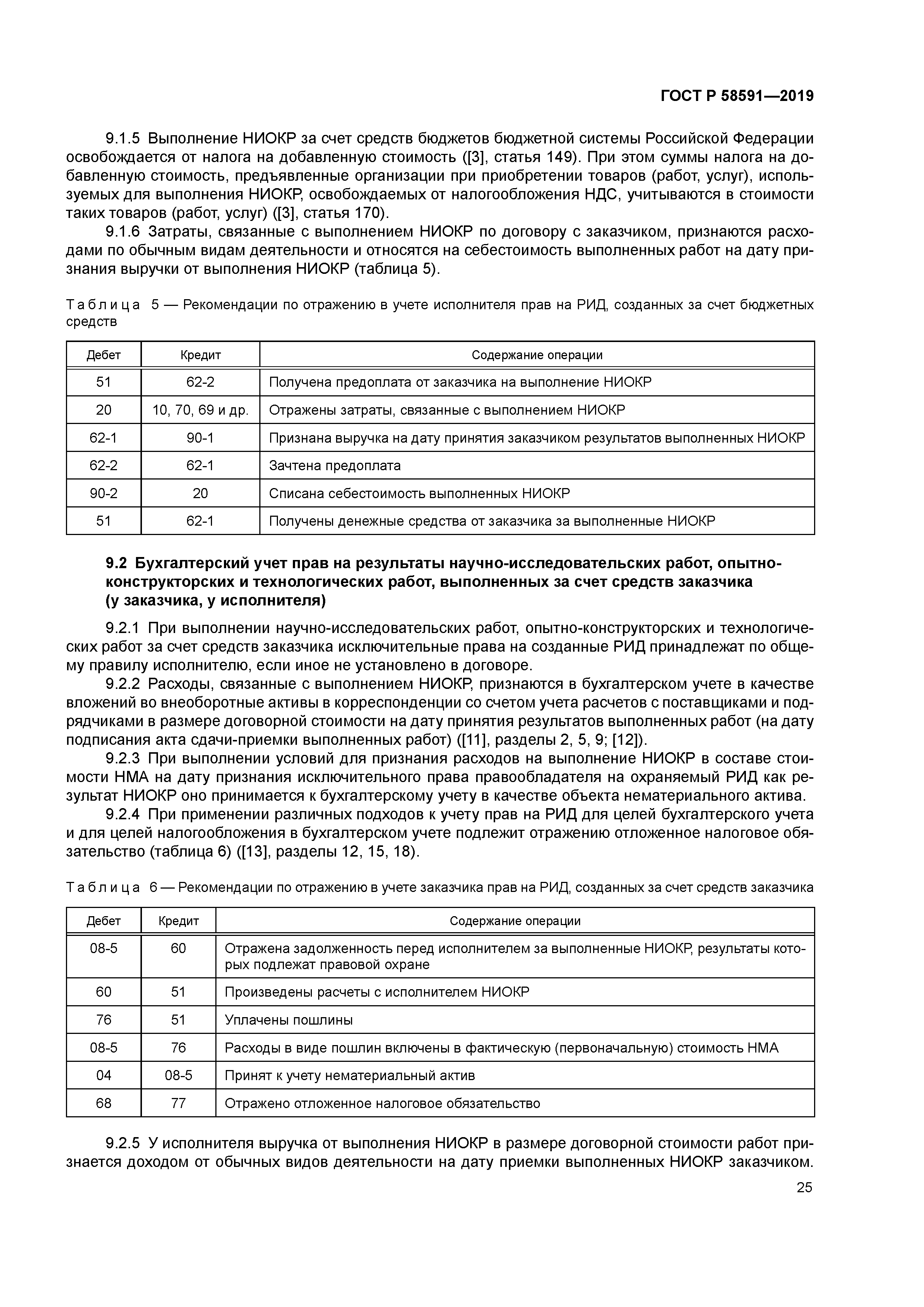 ГОСТ Р 58591-2019