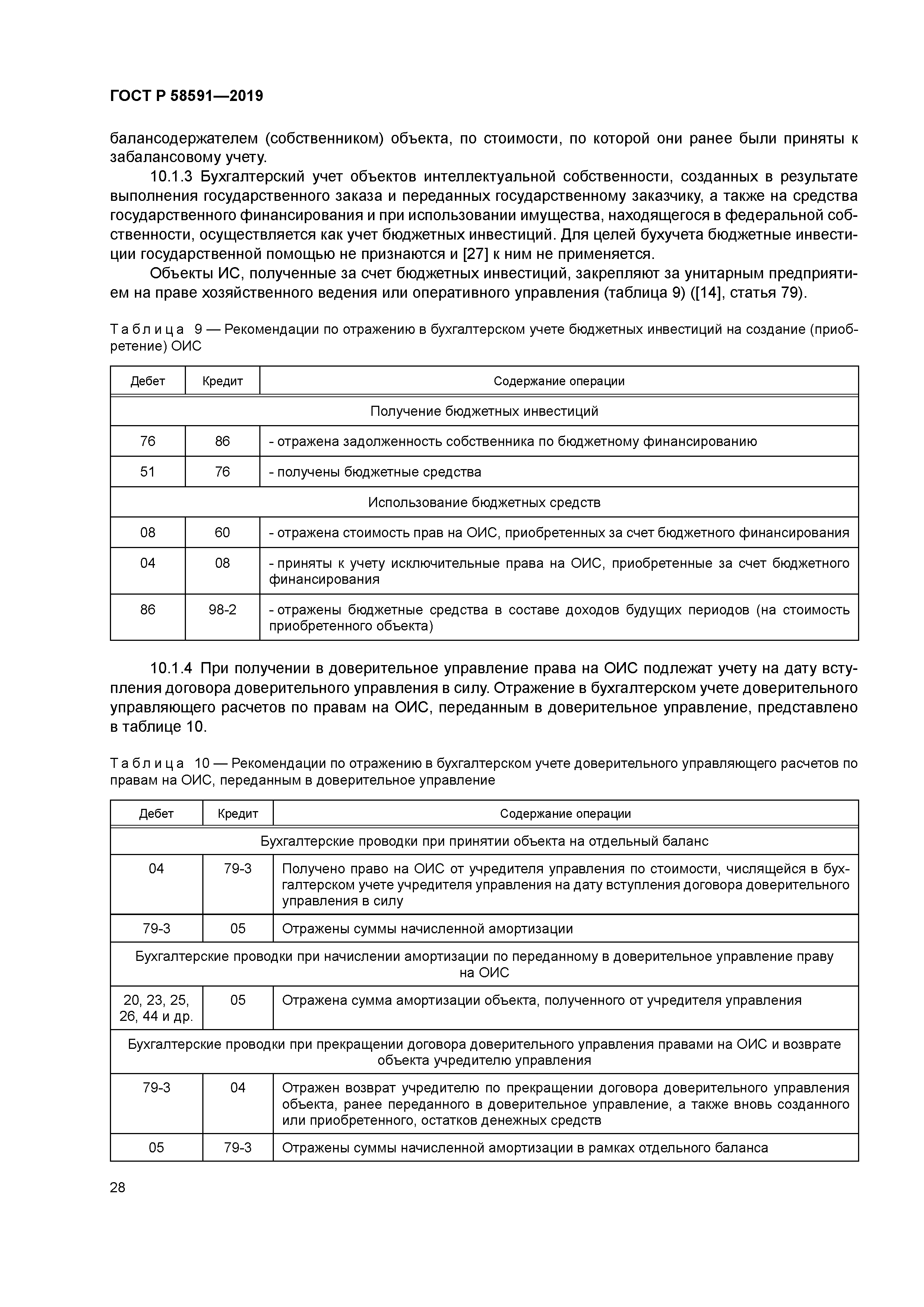 ГОСТ Р 58591-2019