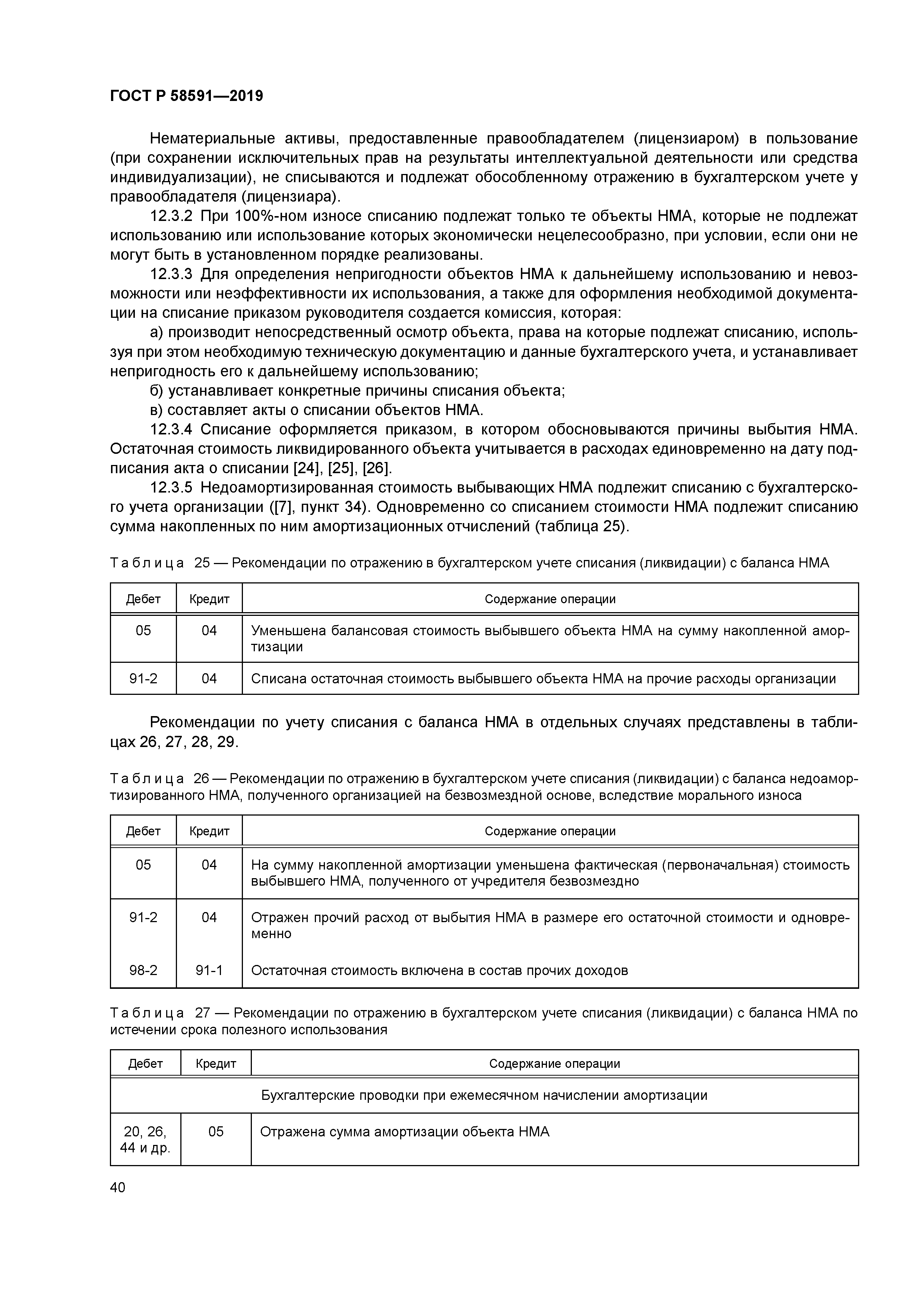 ГОСТ Р 58591-2019