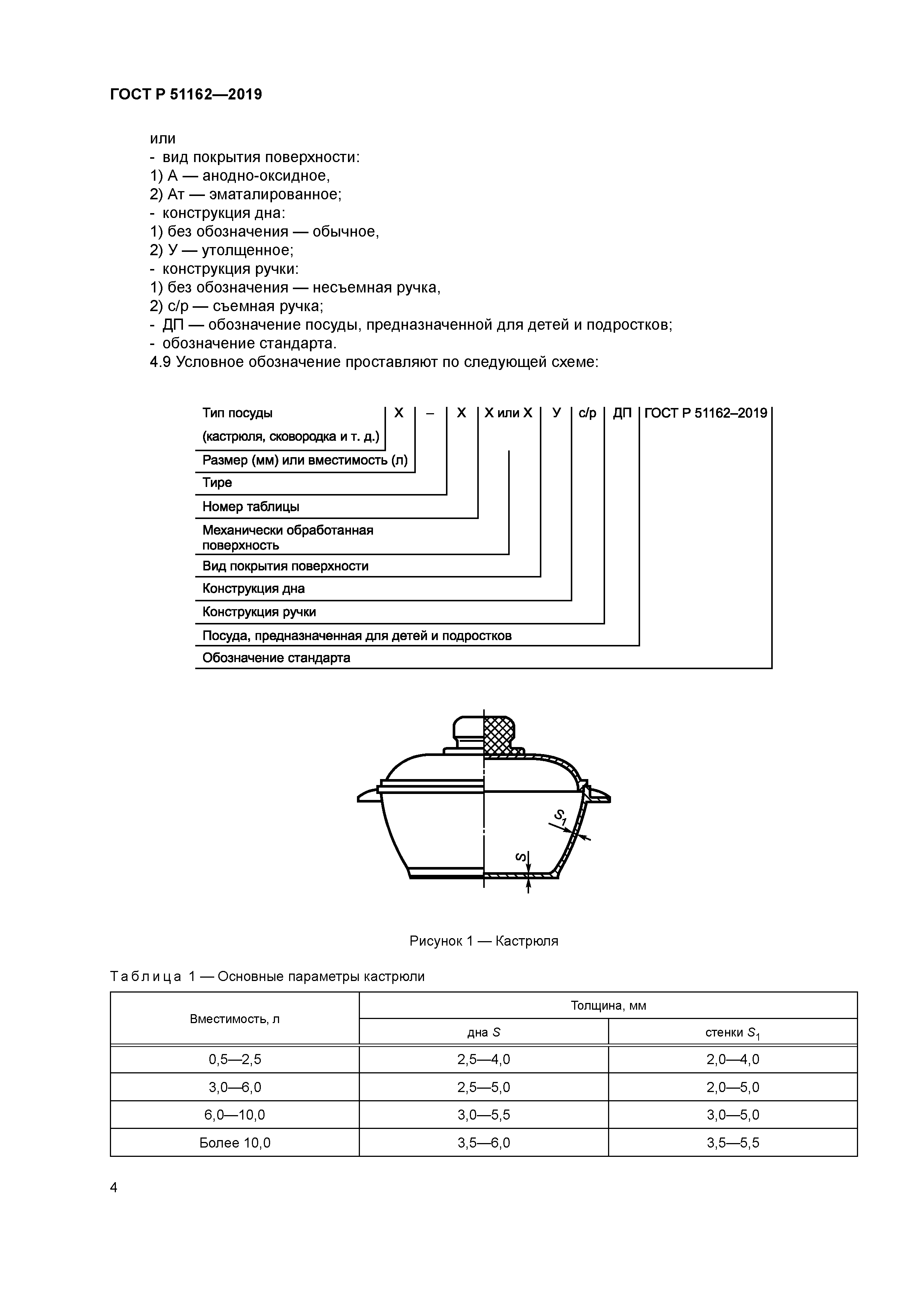 ГОСТ Р 51162-2019
