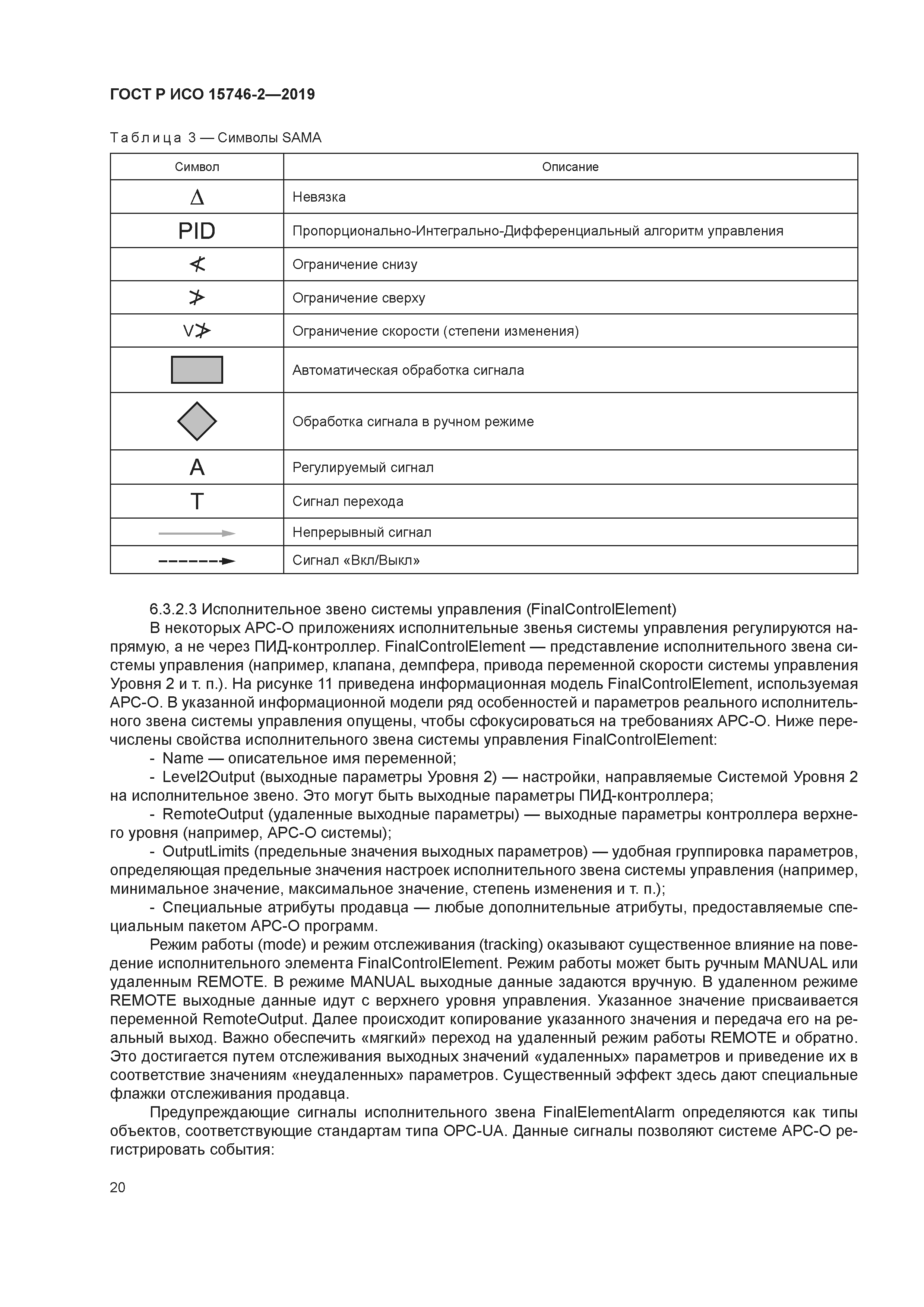 ГОСТ Р ИСО 15746-2-2019