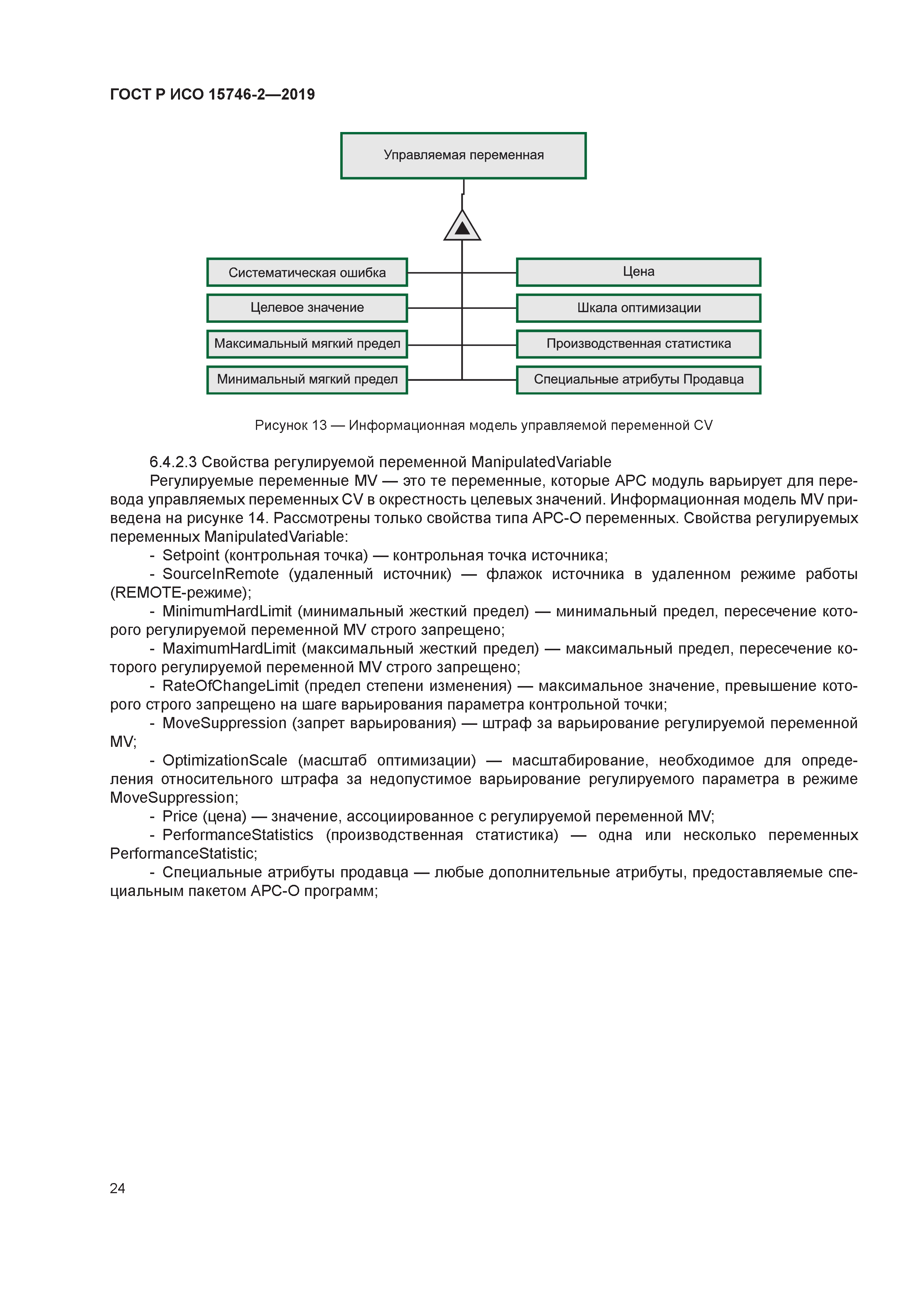 ГОСТ Р ИСО 15746-2-2019