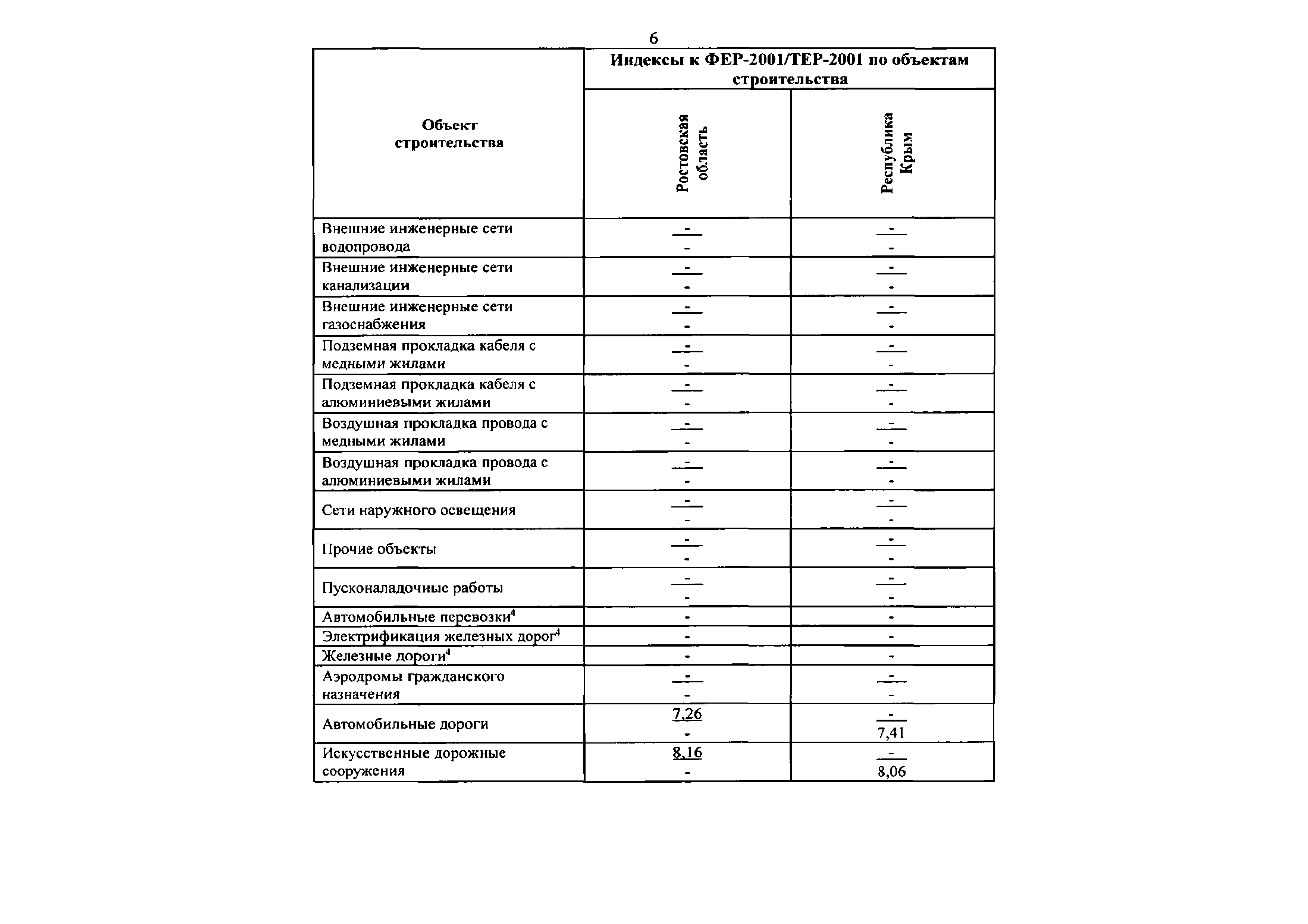 Письмо 38958-ДВ/09