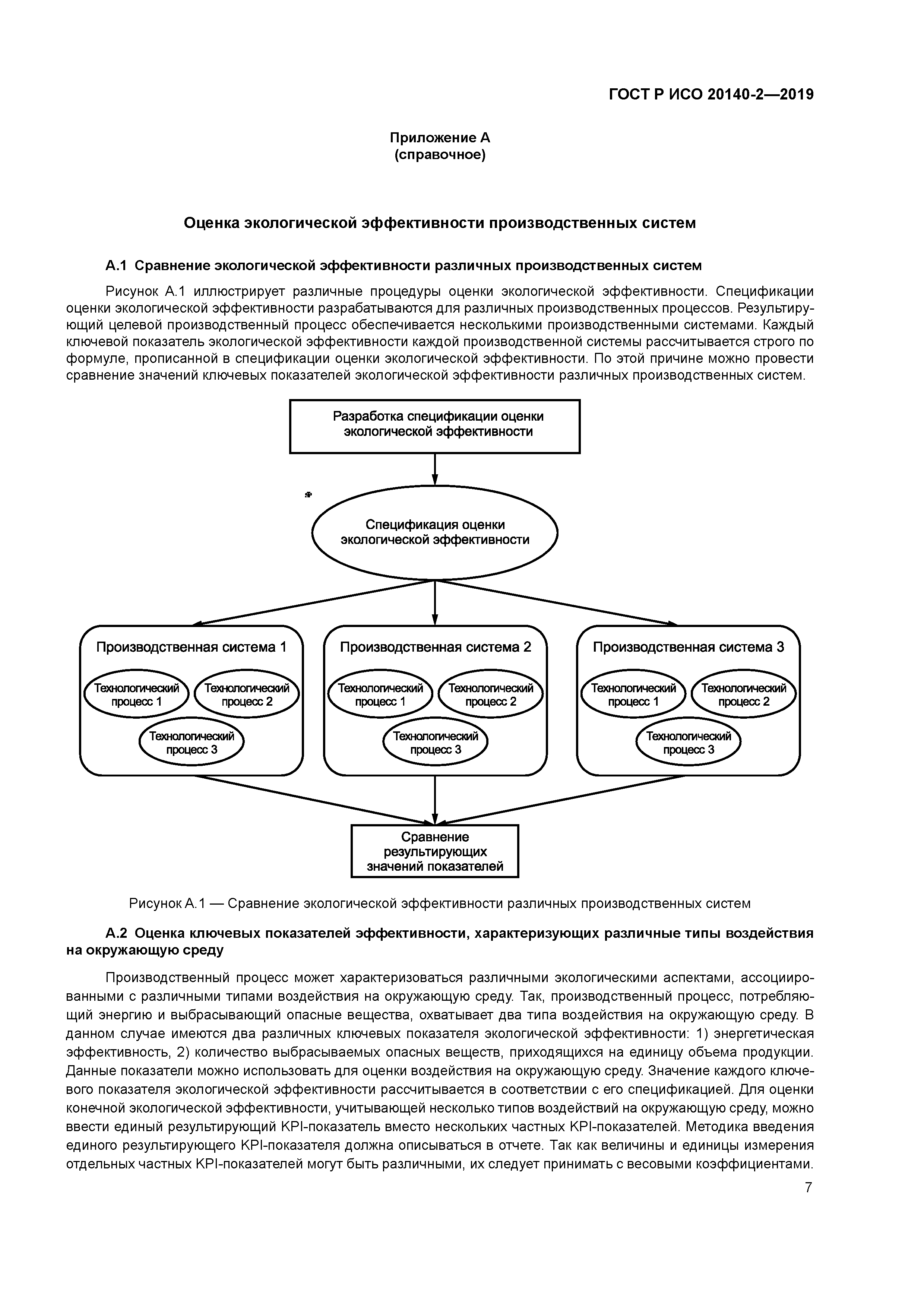 ГОСТ Р ИСО 20140-2-2019