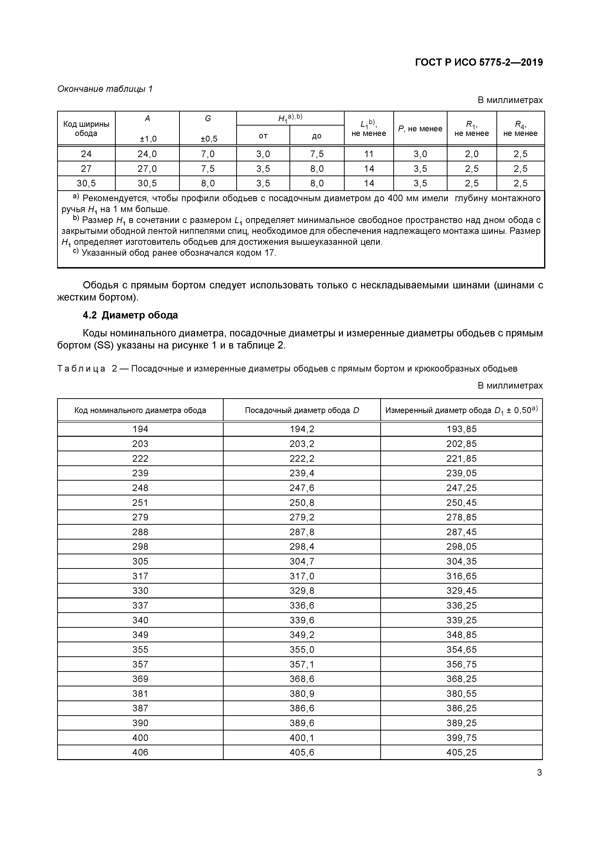 ГОСТ Р ИСО 5775-2-2019