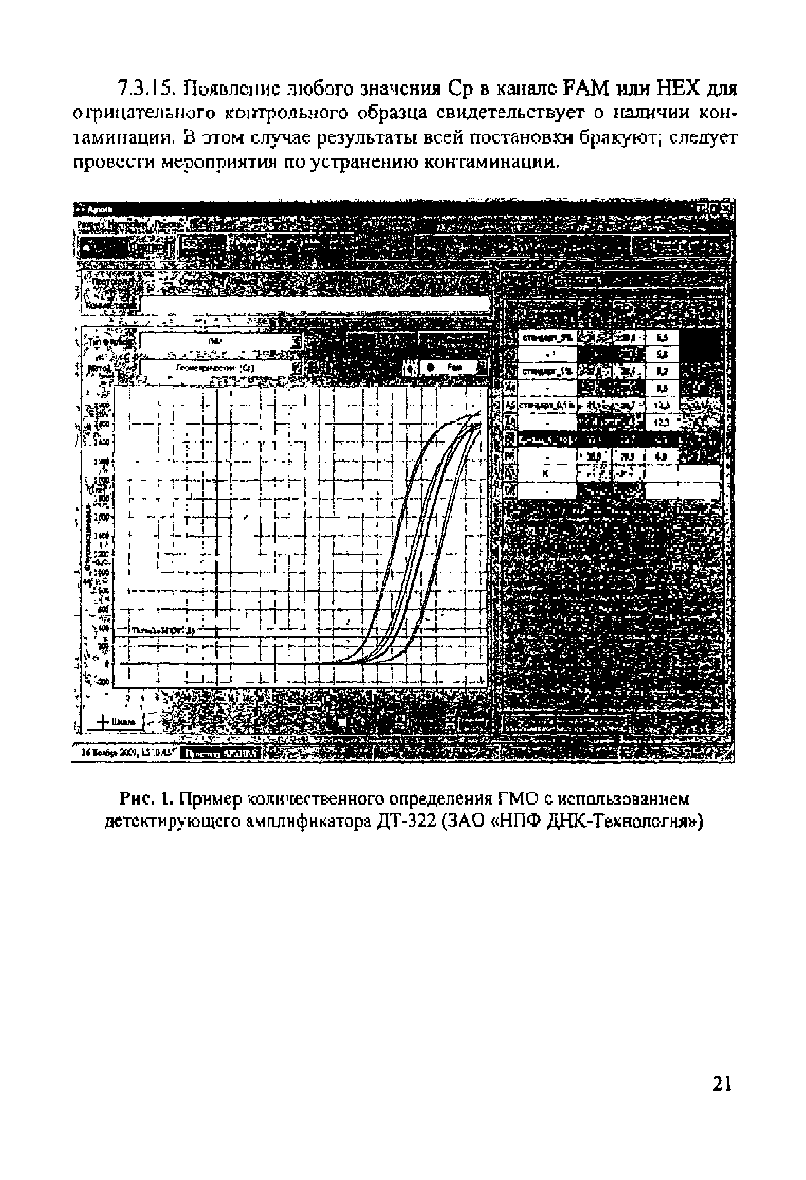 МР 02.028-08