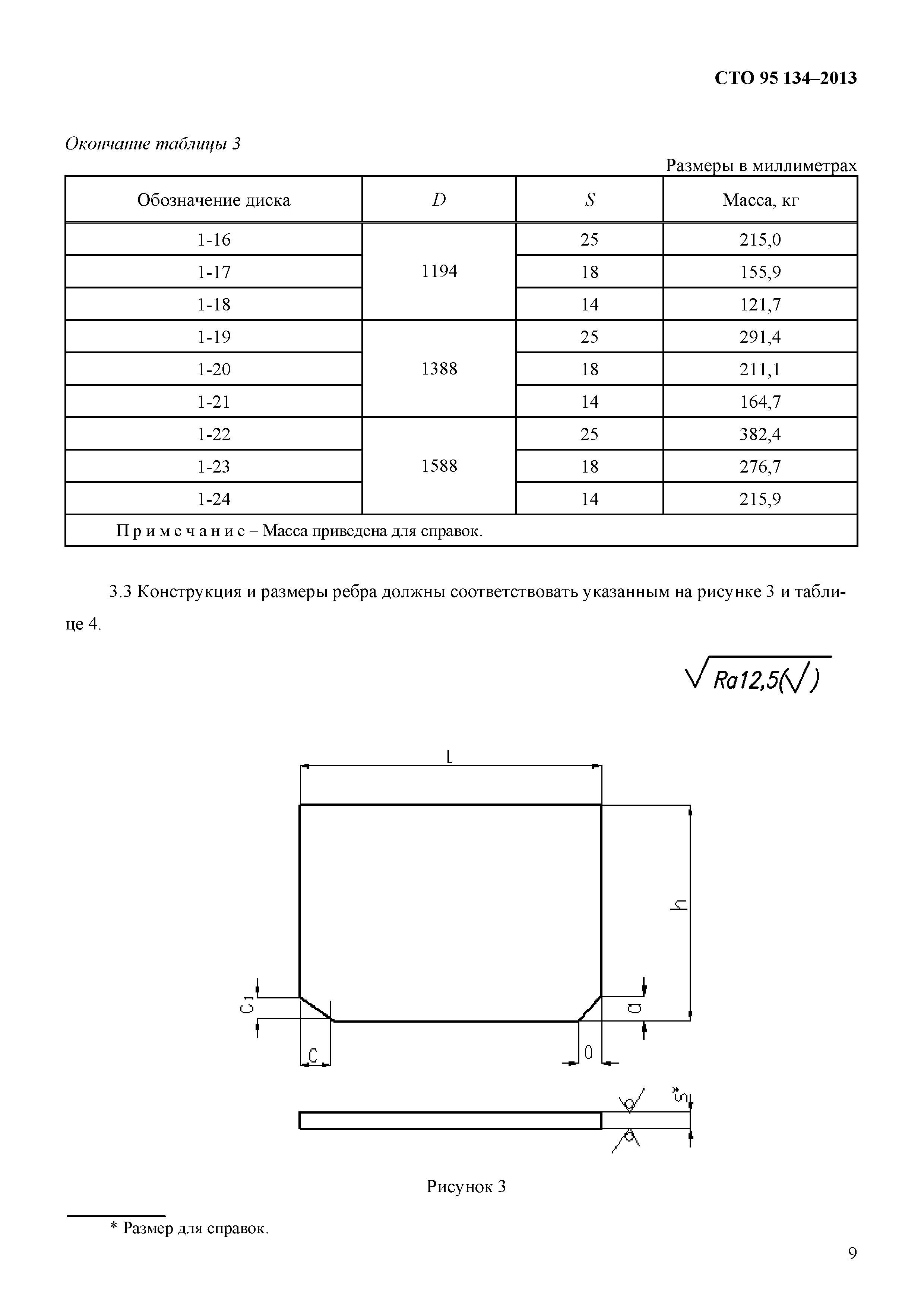 СТО 95 134-2013