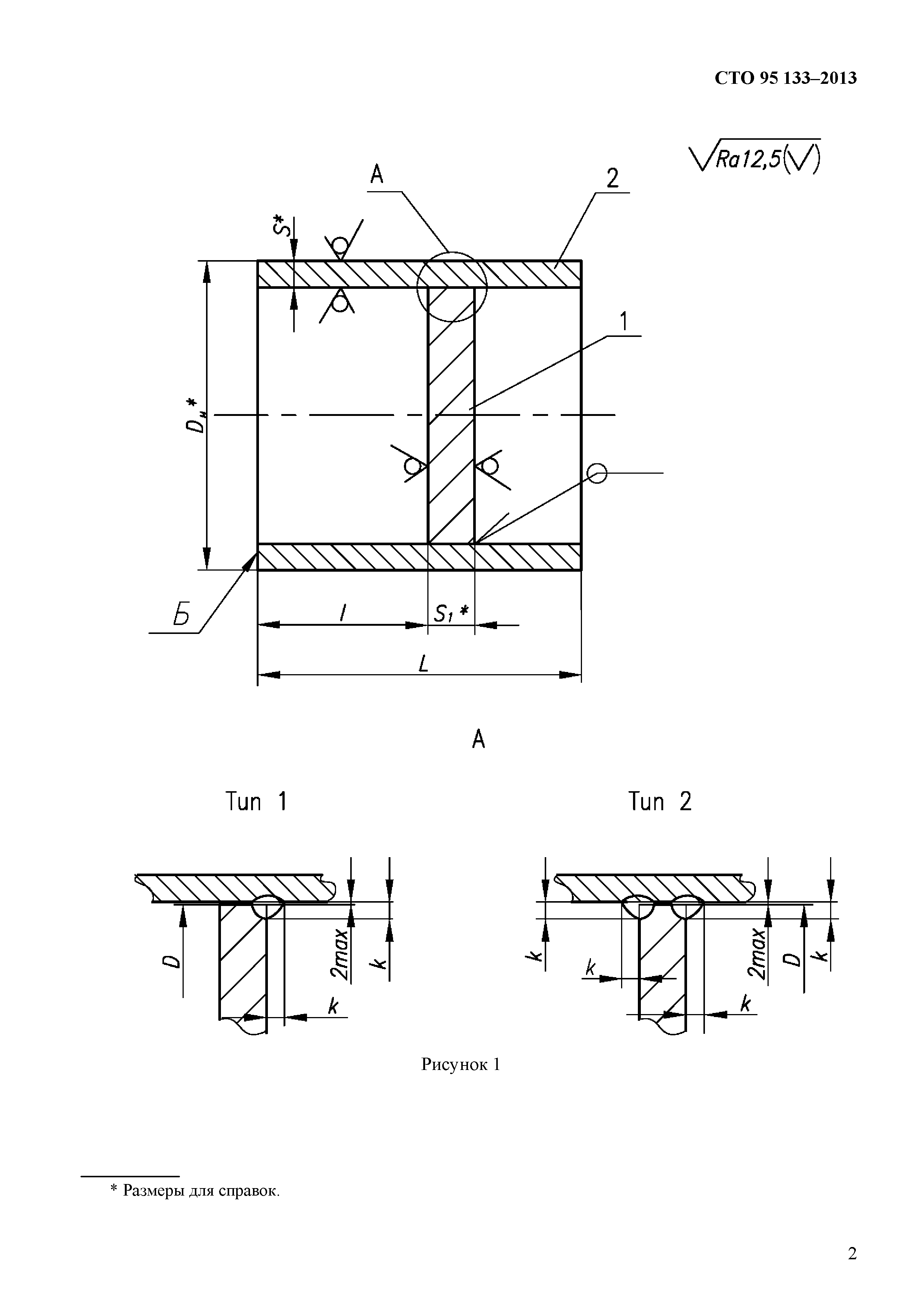 СТО 95 133-2013