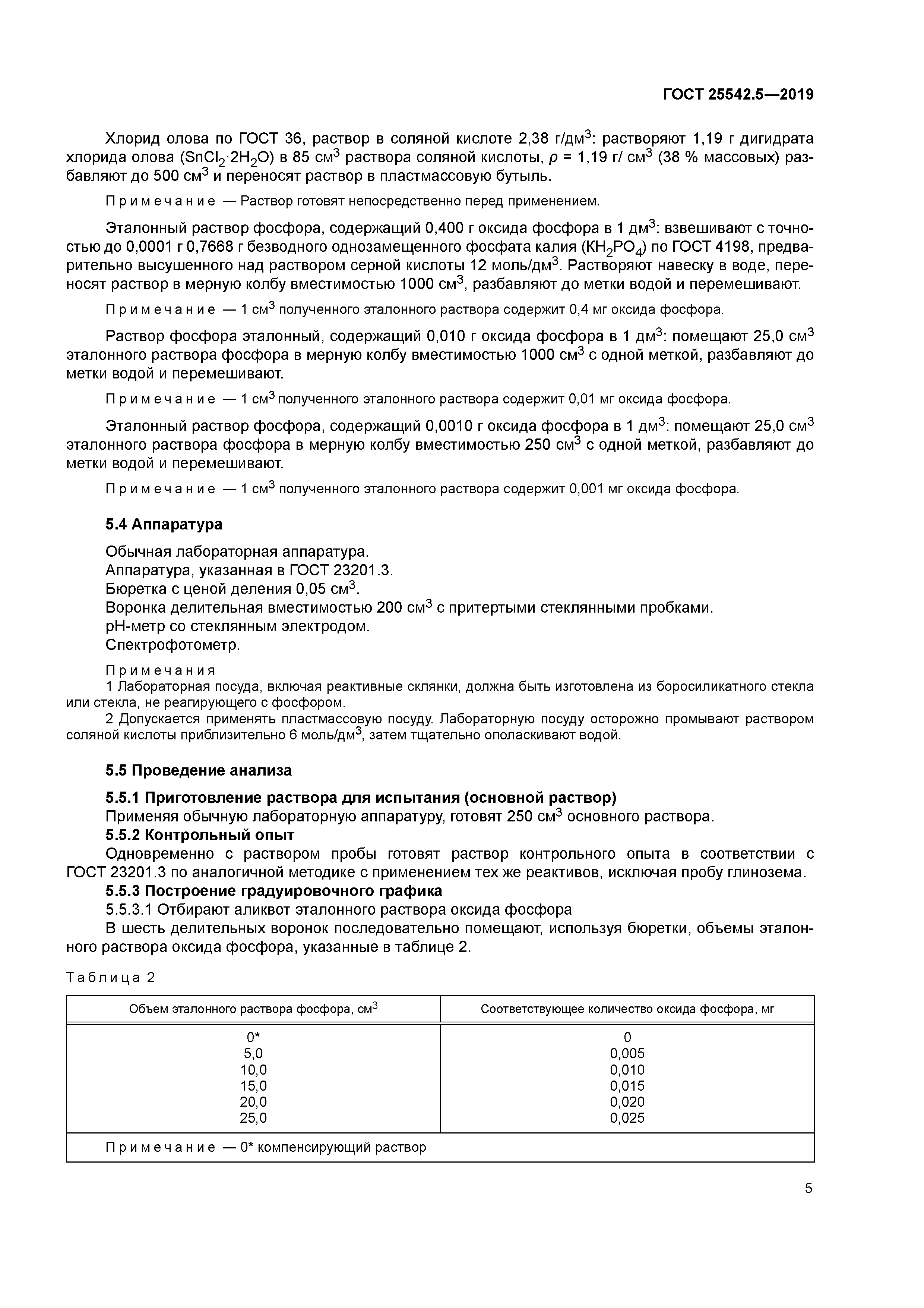 ГОСТ 25542.5-2019