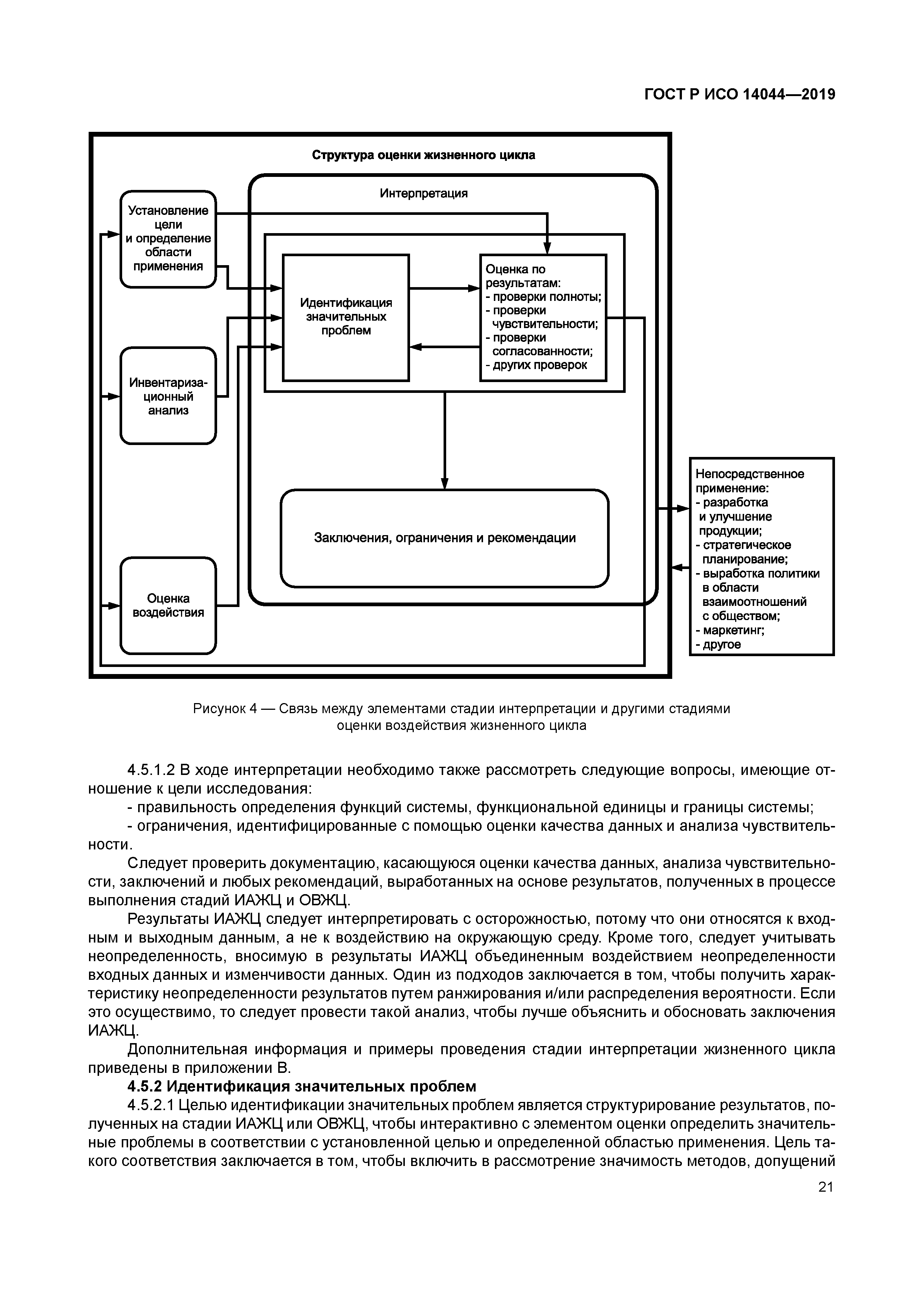 ГОСТ Р ИСО 14044-2019
