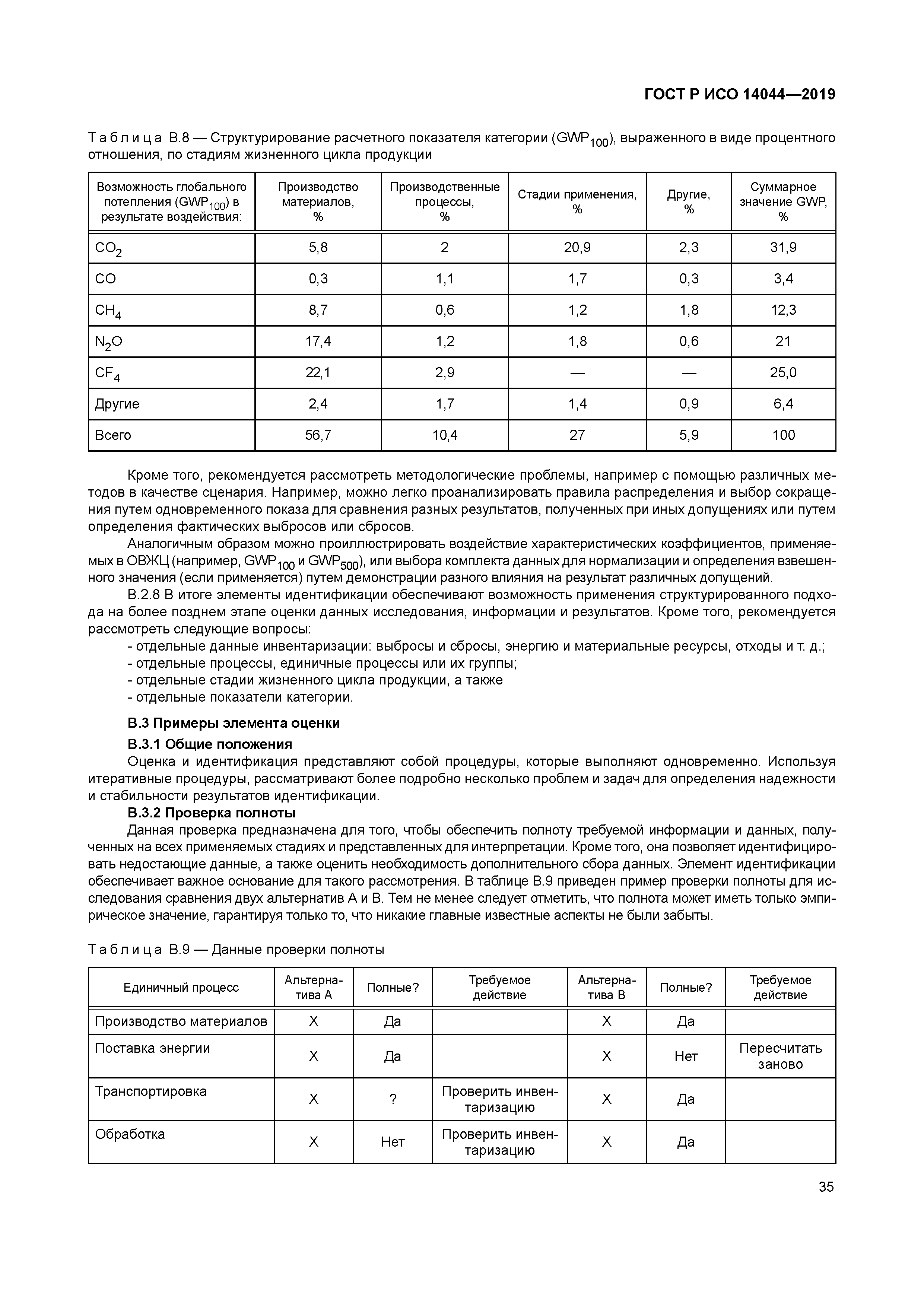 ГОСТ Р ИСО 14044-2019