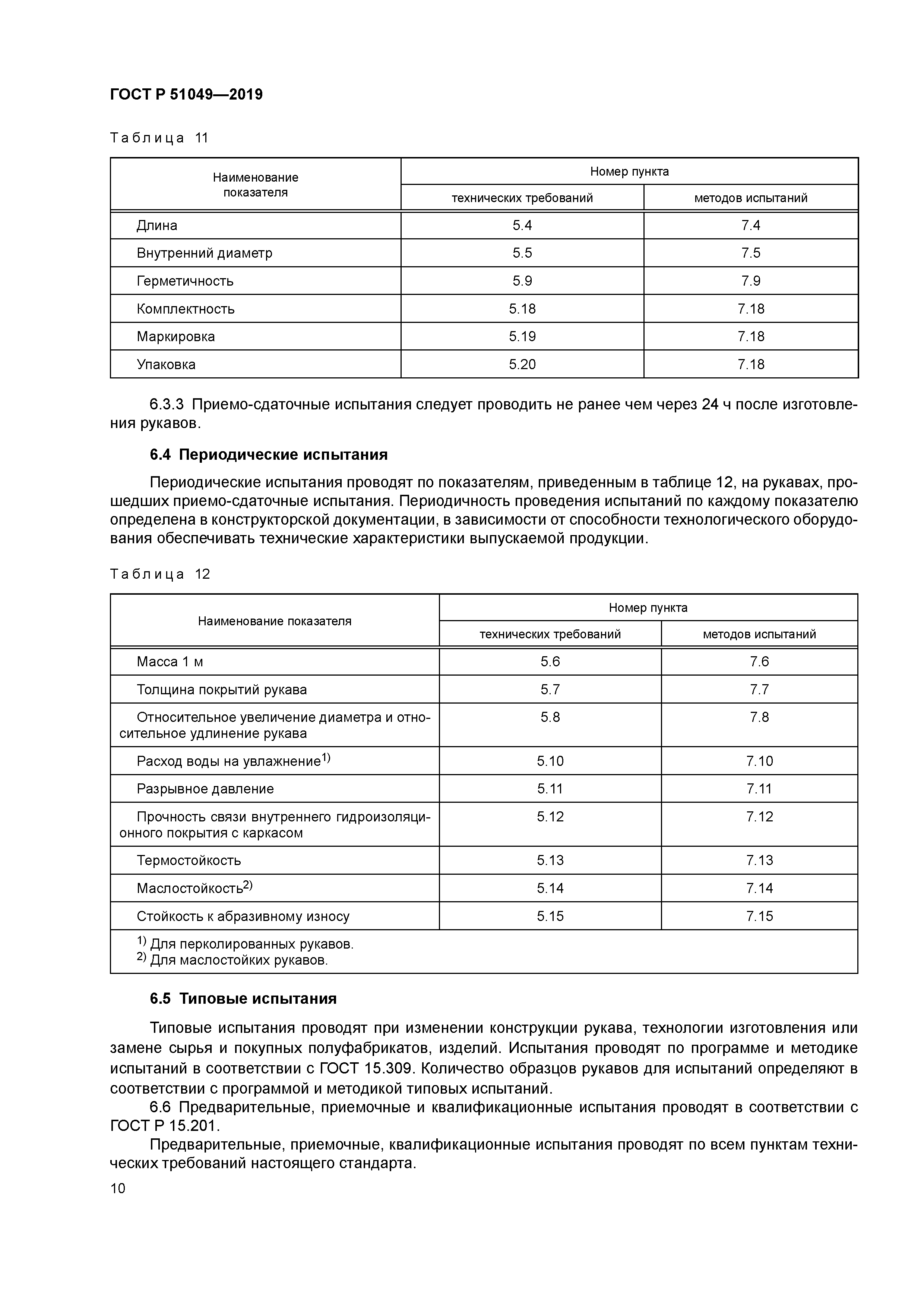 ГОСТ Р 51049-2019