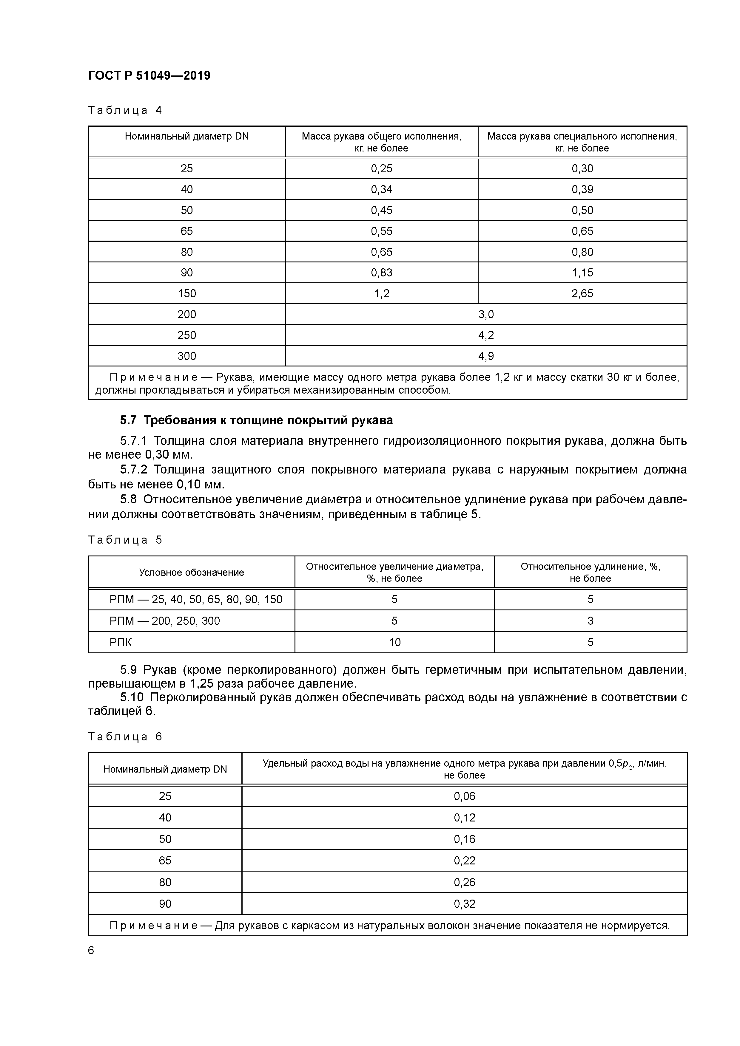 ГОСТ Р 51049-2019