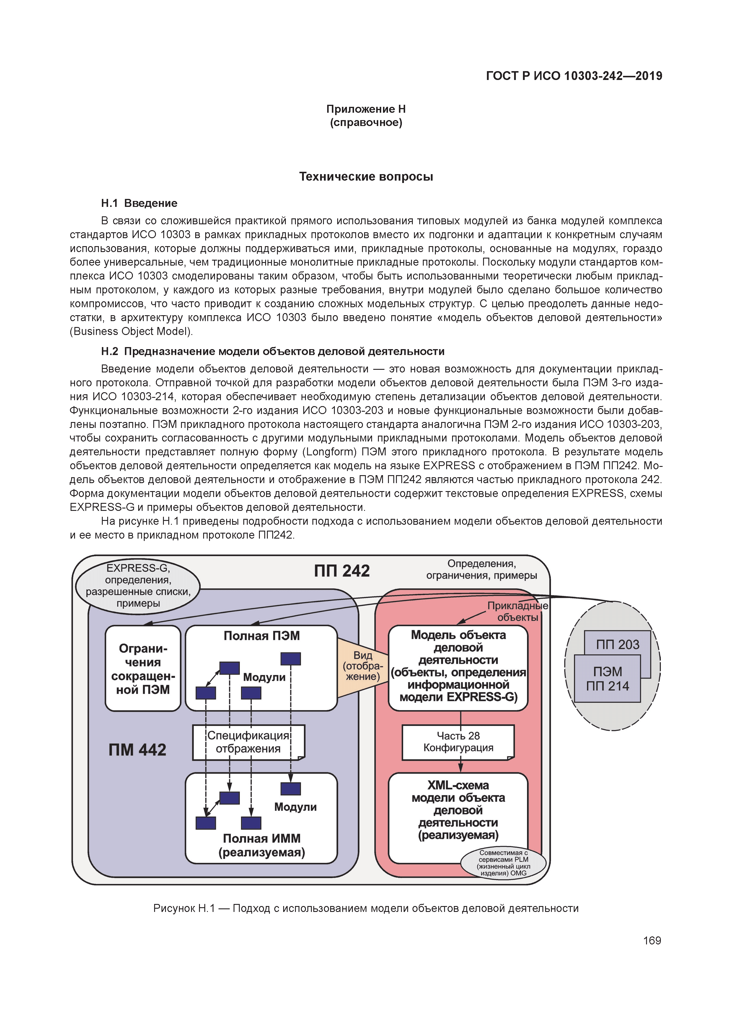 ГОСТ Р ИСО 10303-242-2019