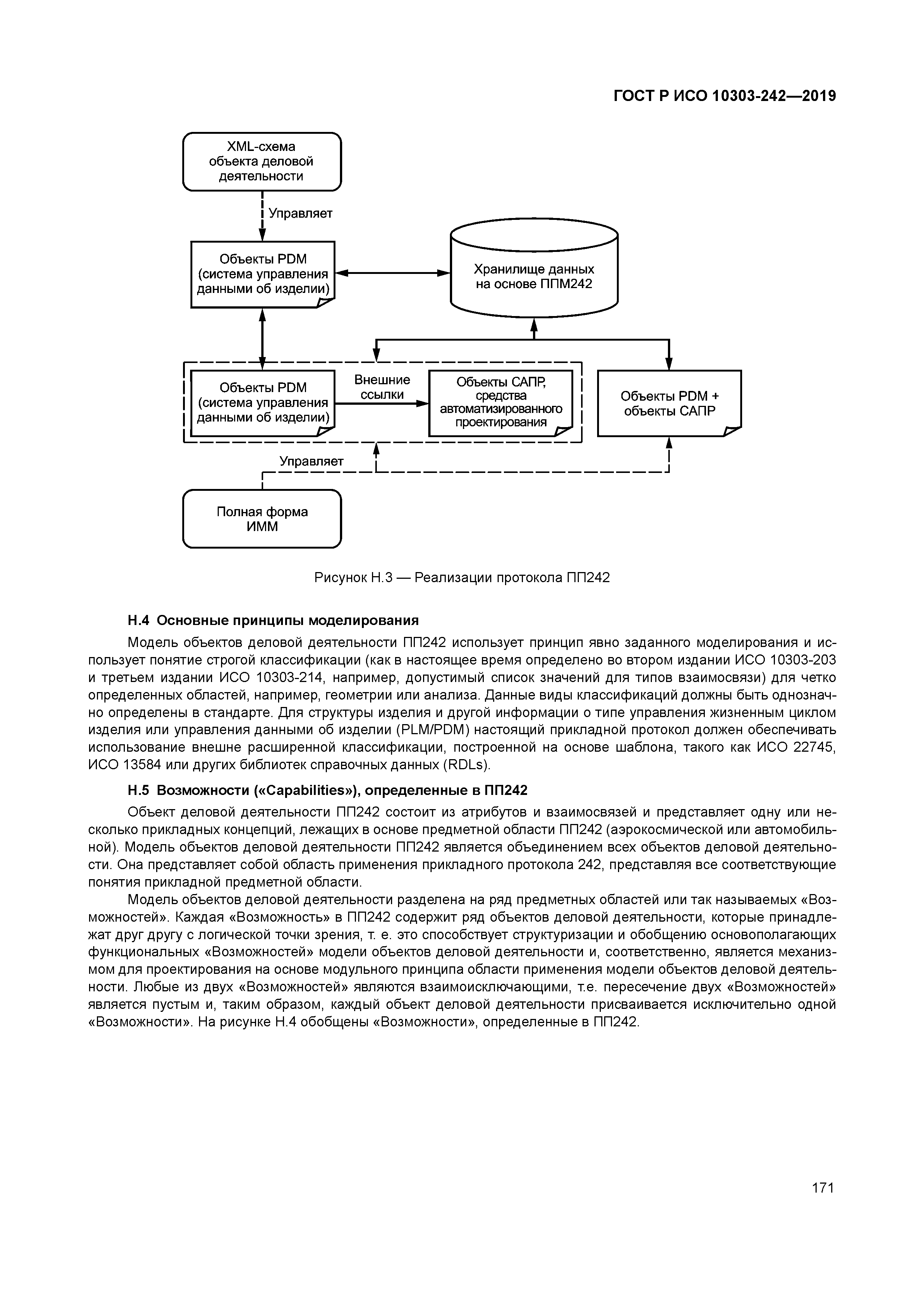 ГОСТ Р ИСО 10303-242-2019