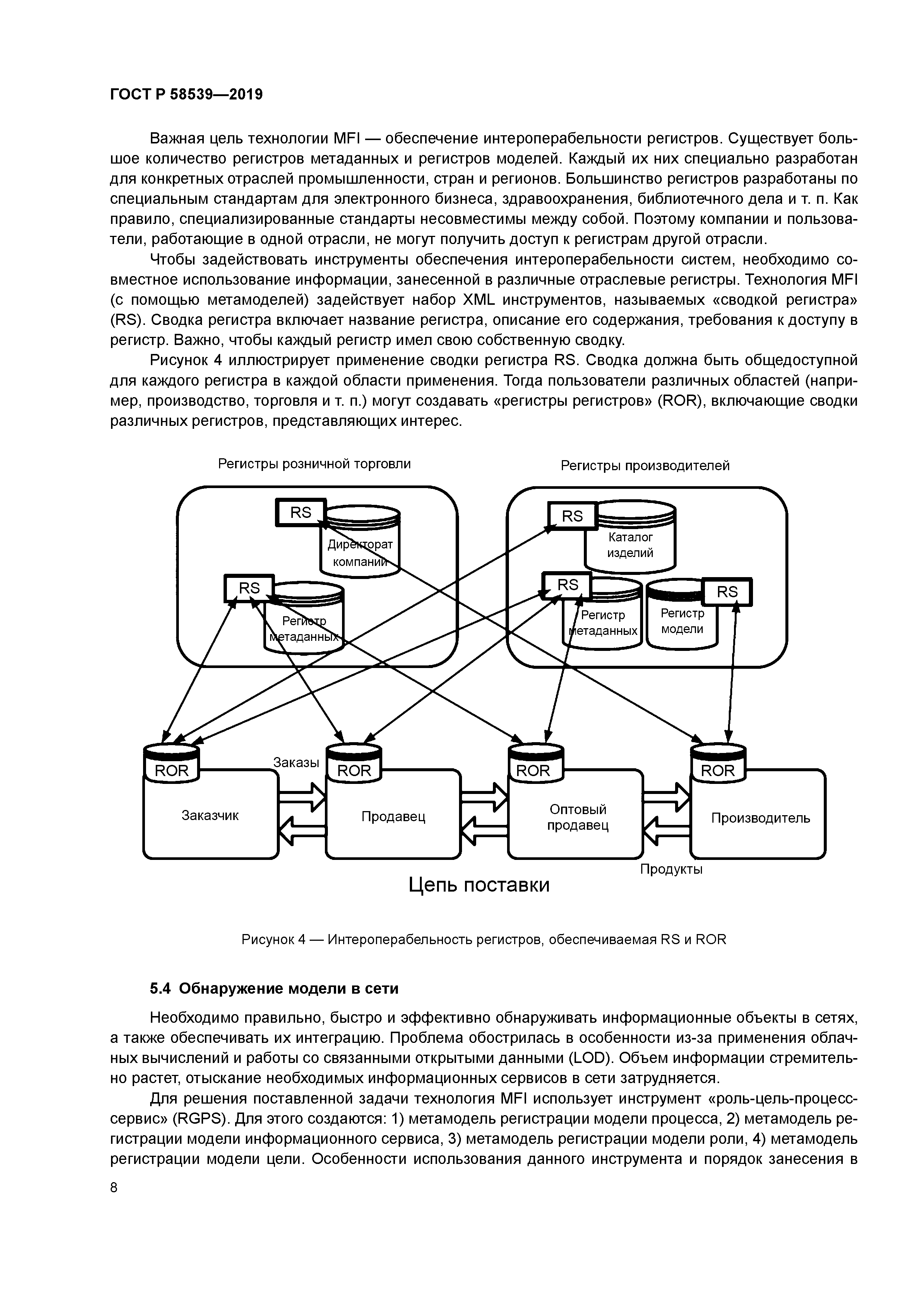 ГОСТ Р 58539-2019
