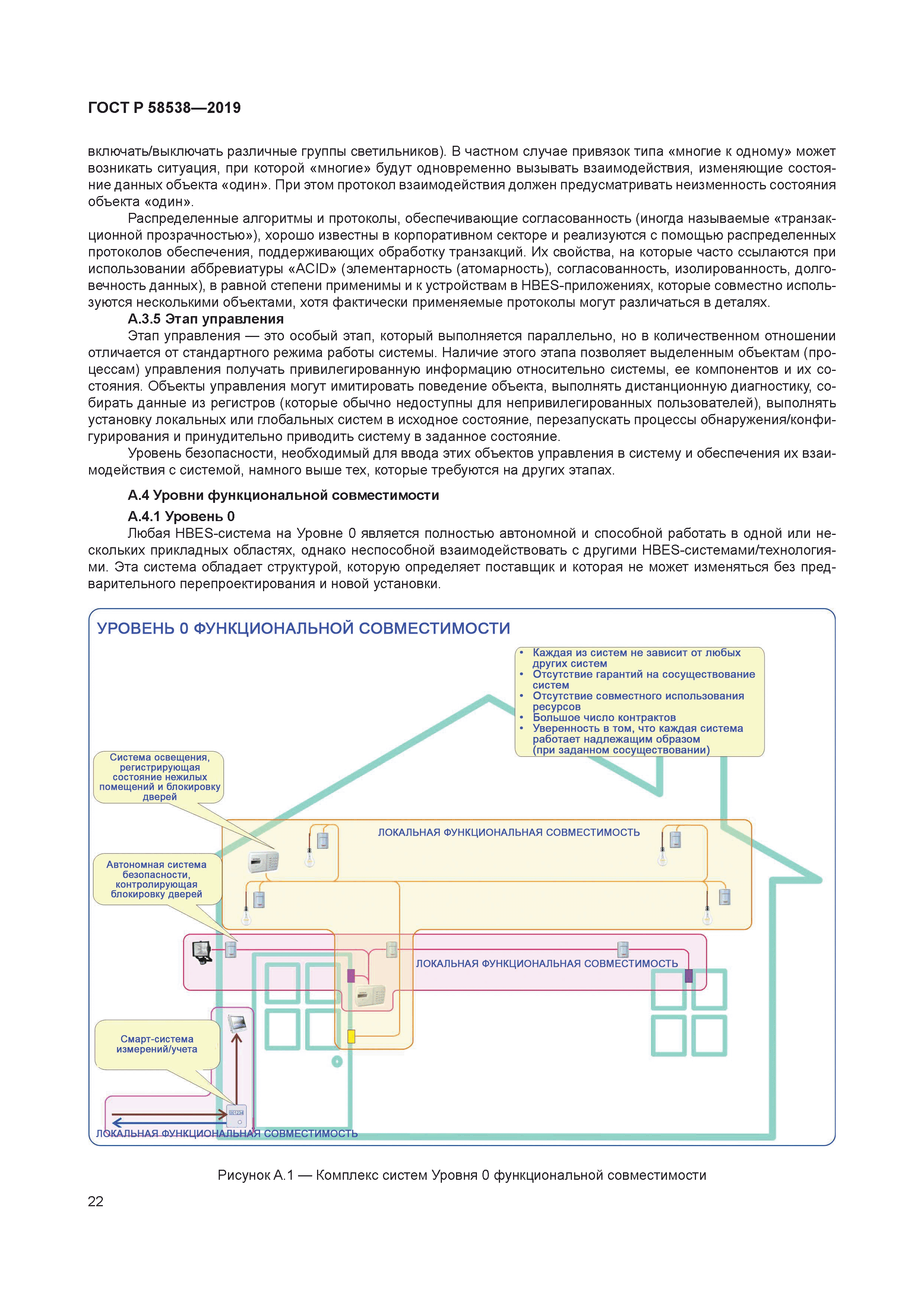ГОСТ Р 58538-2019
