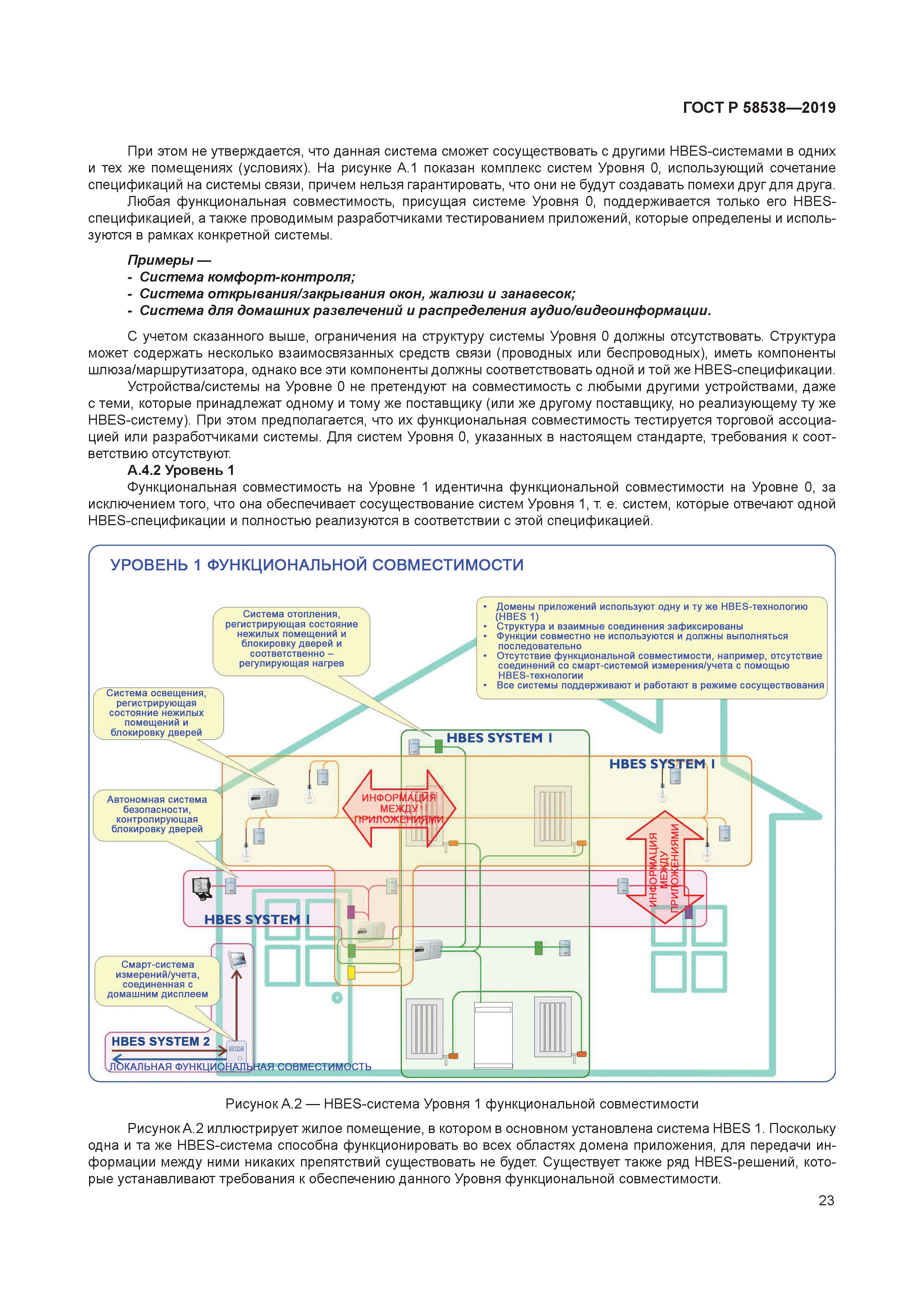 ГОСТ Р 58538-2019