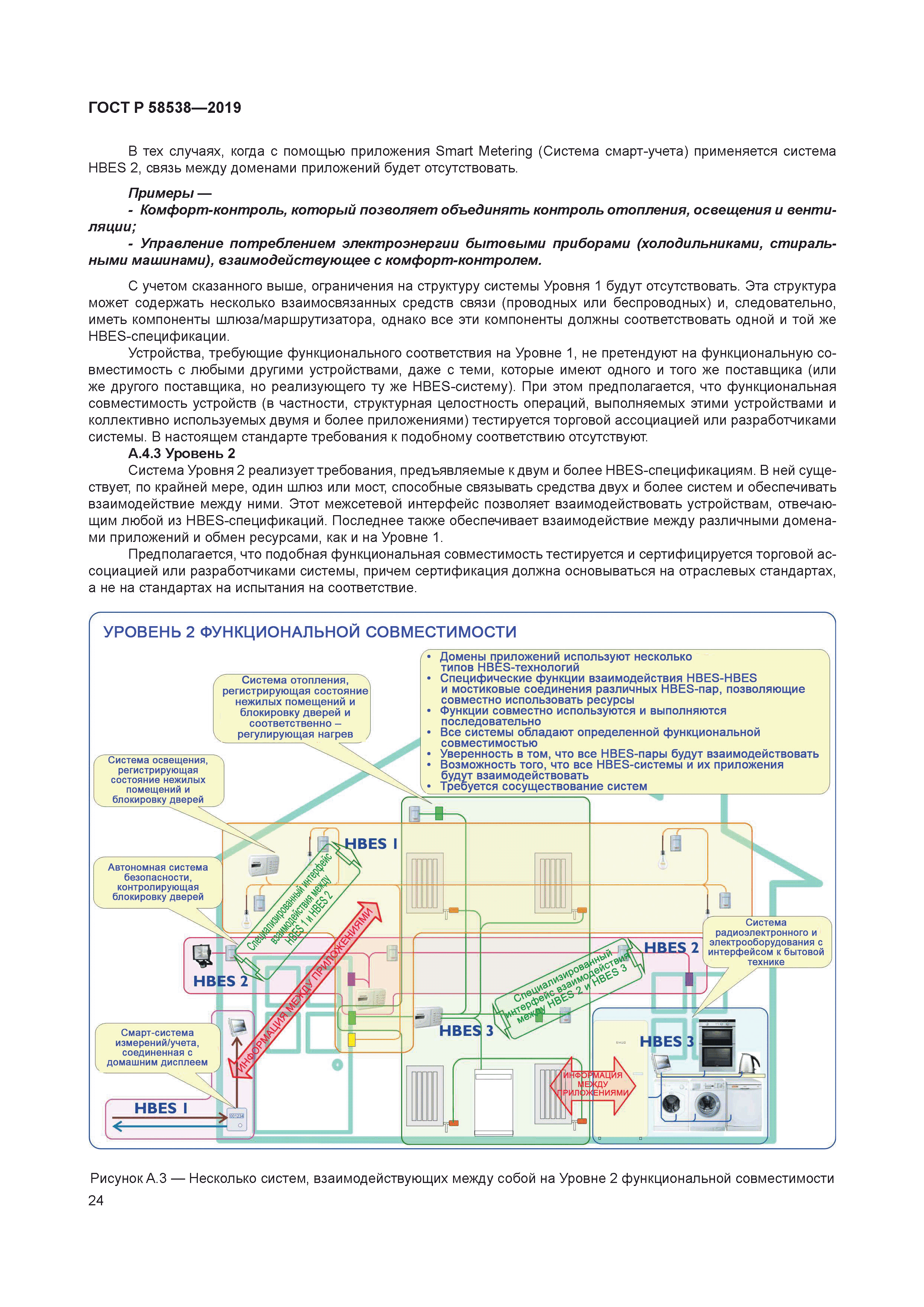 ГОСТ Р 58538-2019