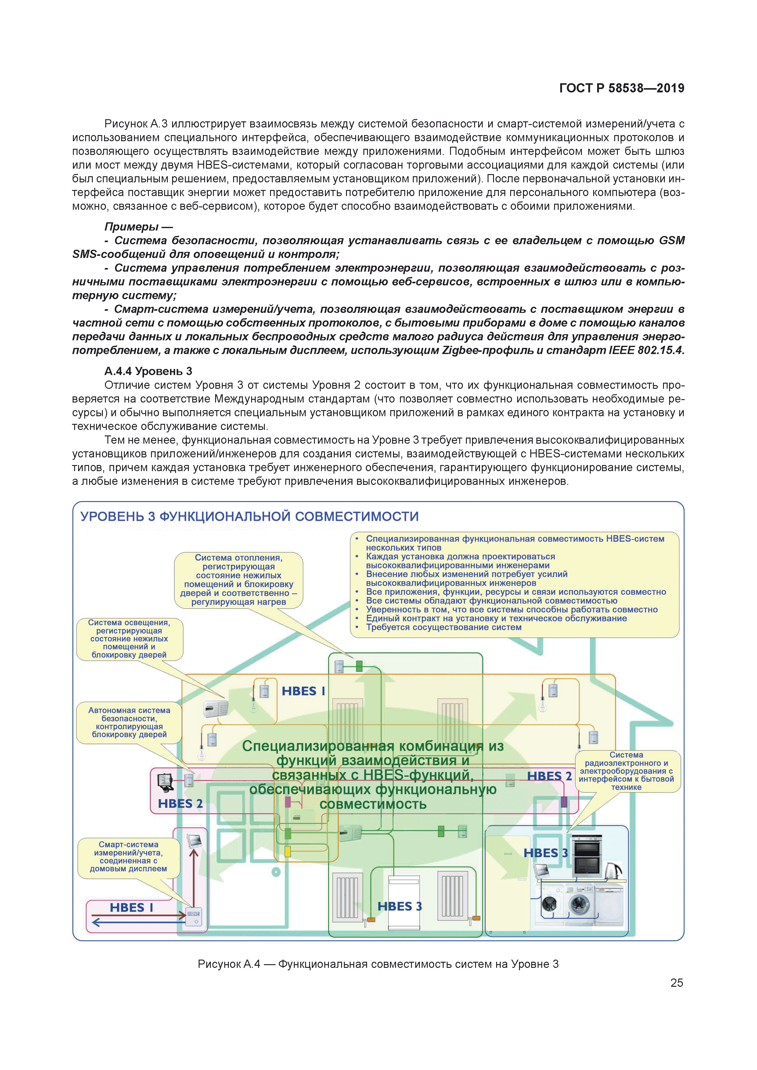 ГОСТ Р 58538-2019