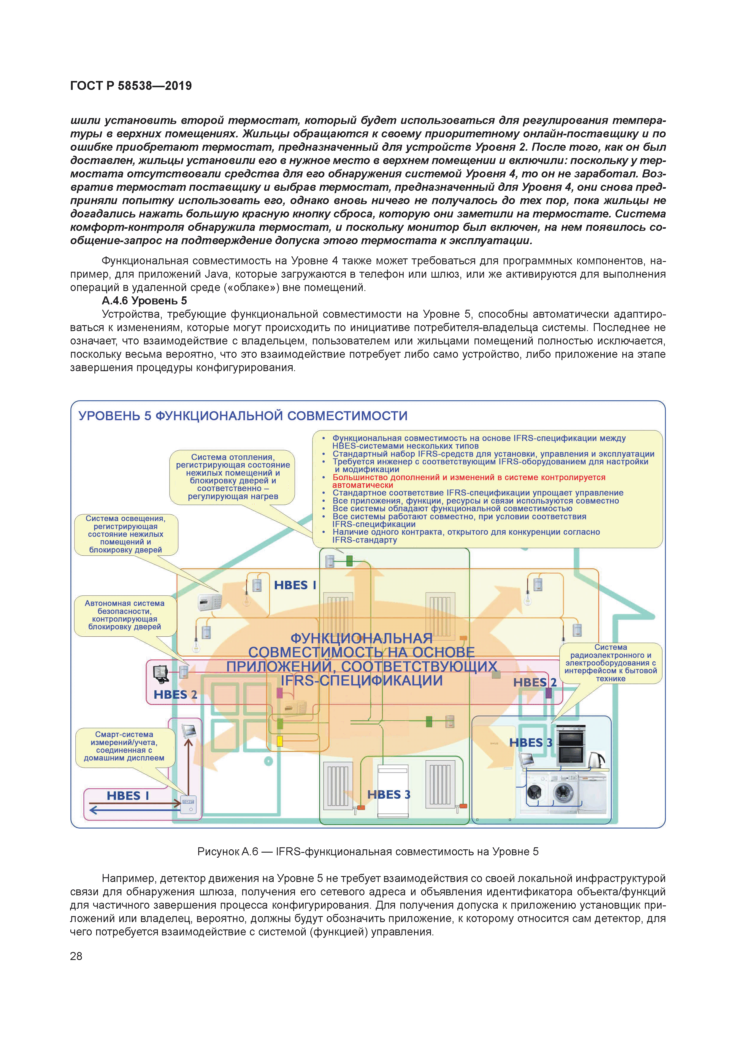 ГОСТ Р 58538-2019
