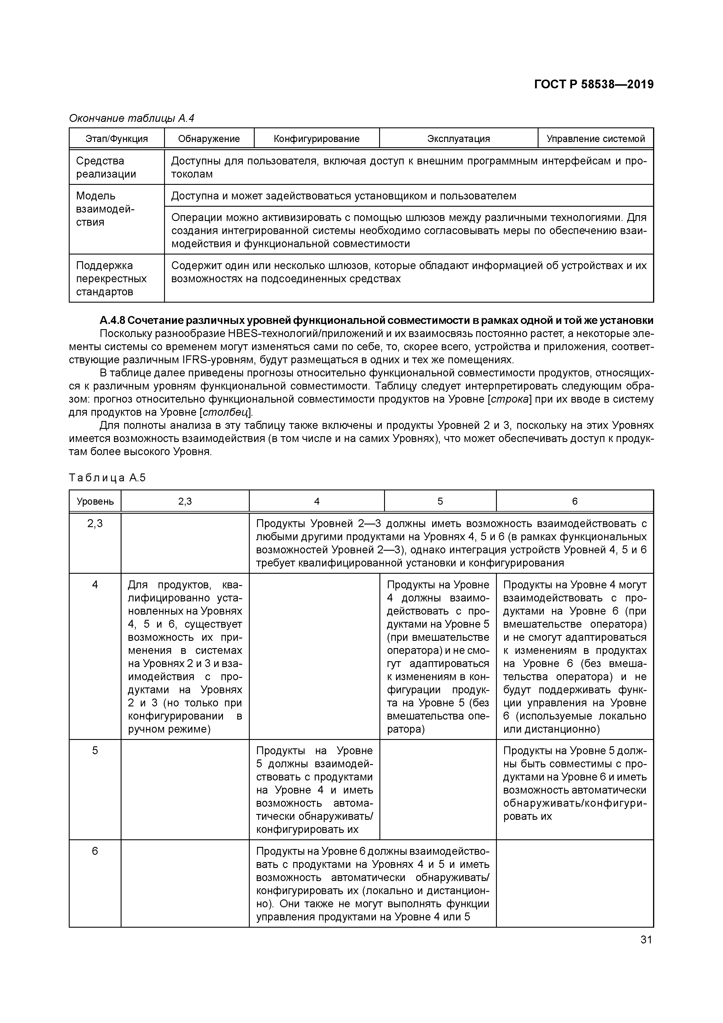ГОСТ Р 58538-2019