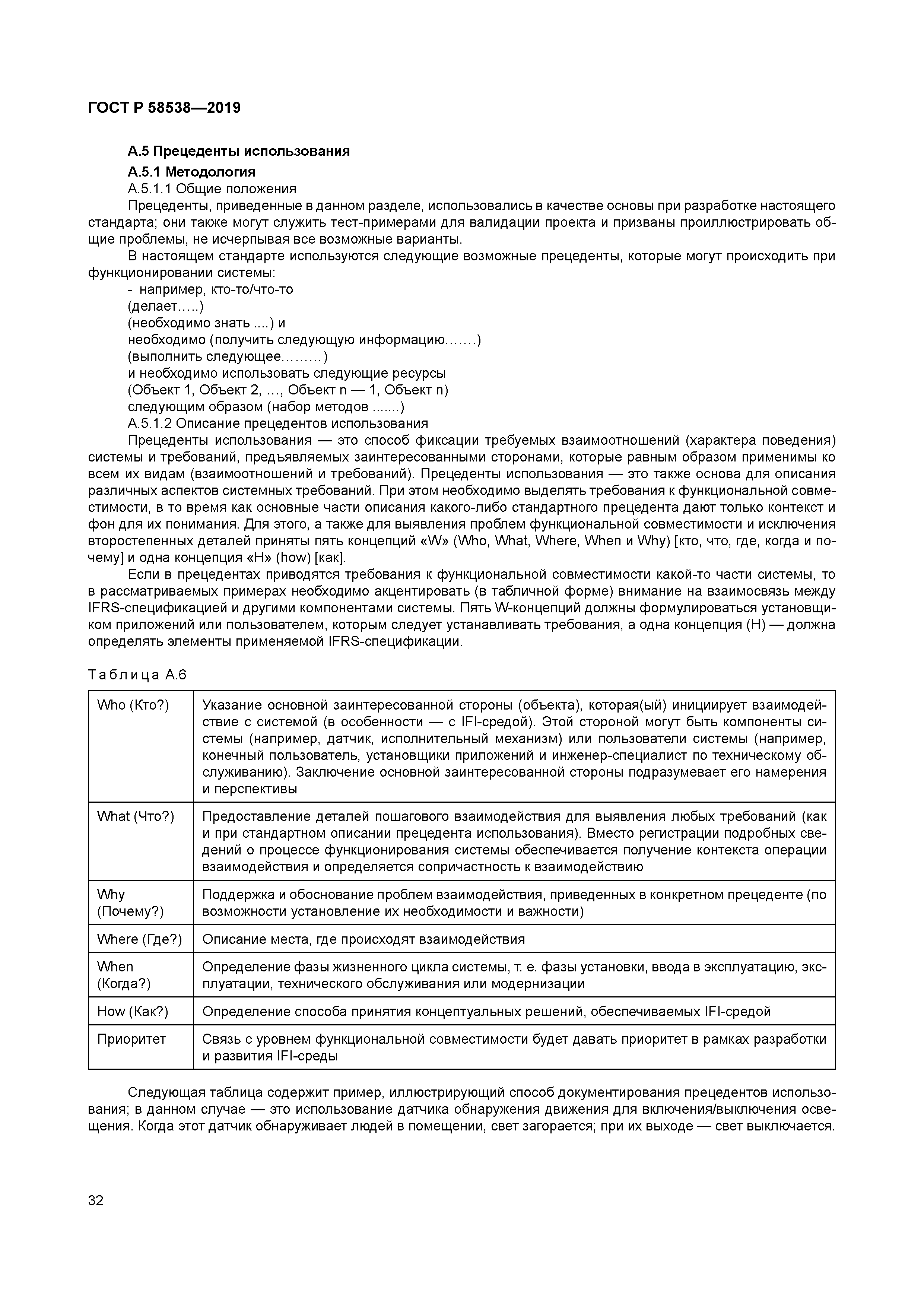 ГОСТ Р 58538-2019