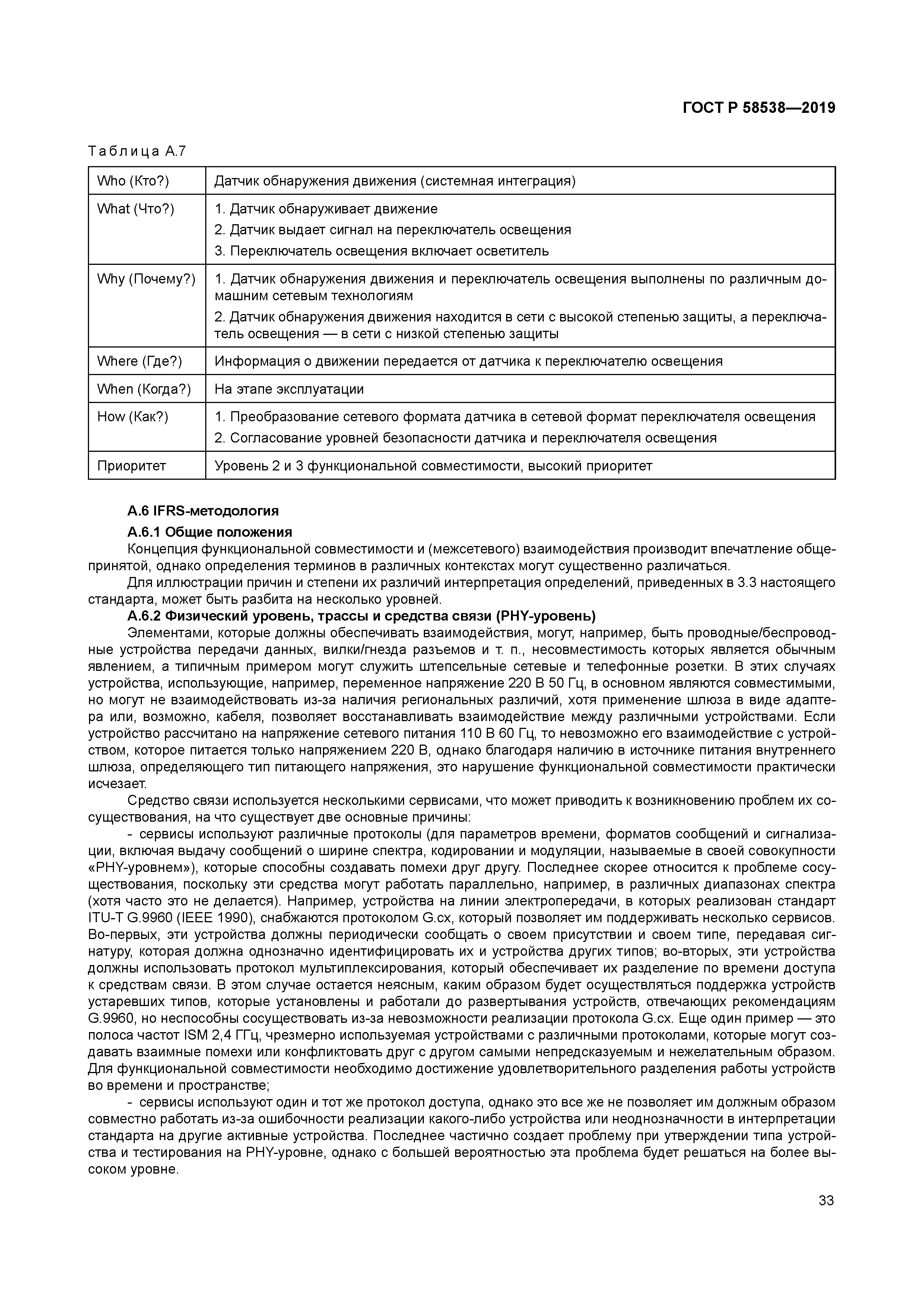 ГОСТ Р 58538-2019