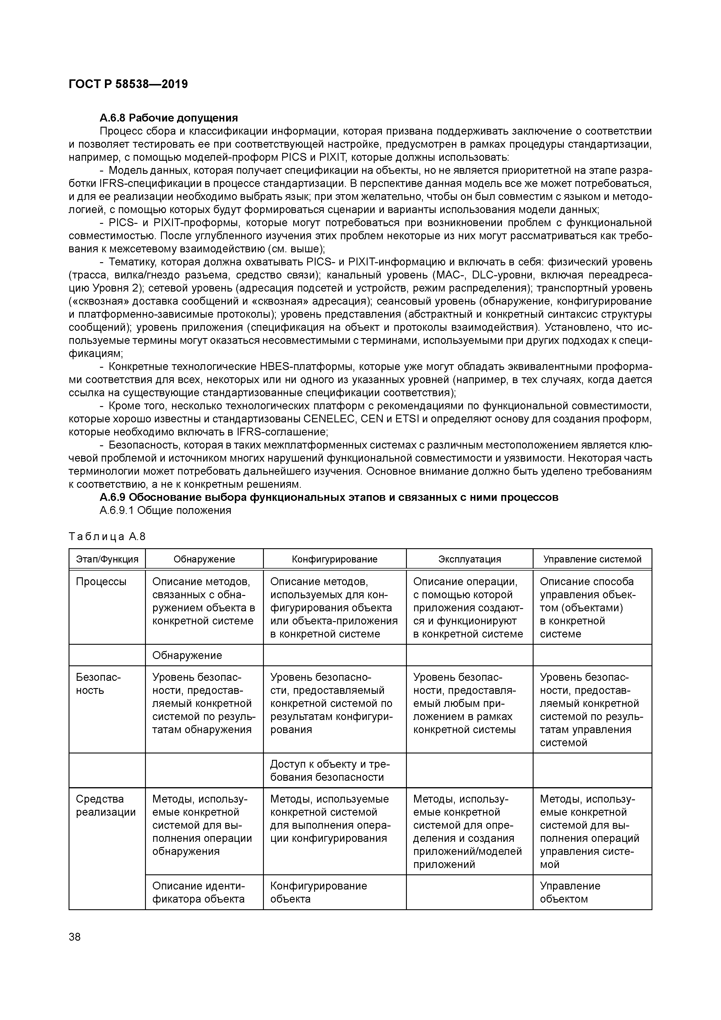 ГОСТ Р 58538-2019