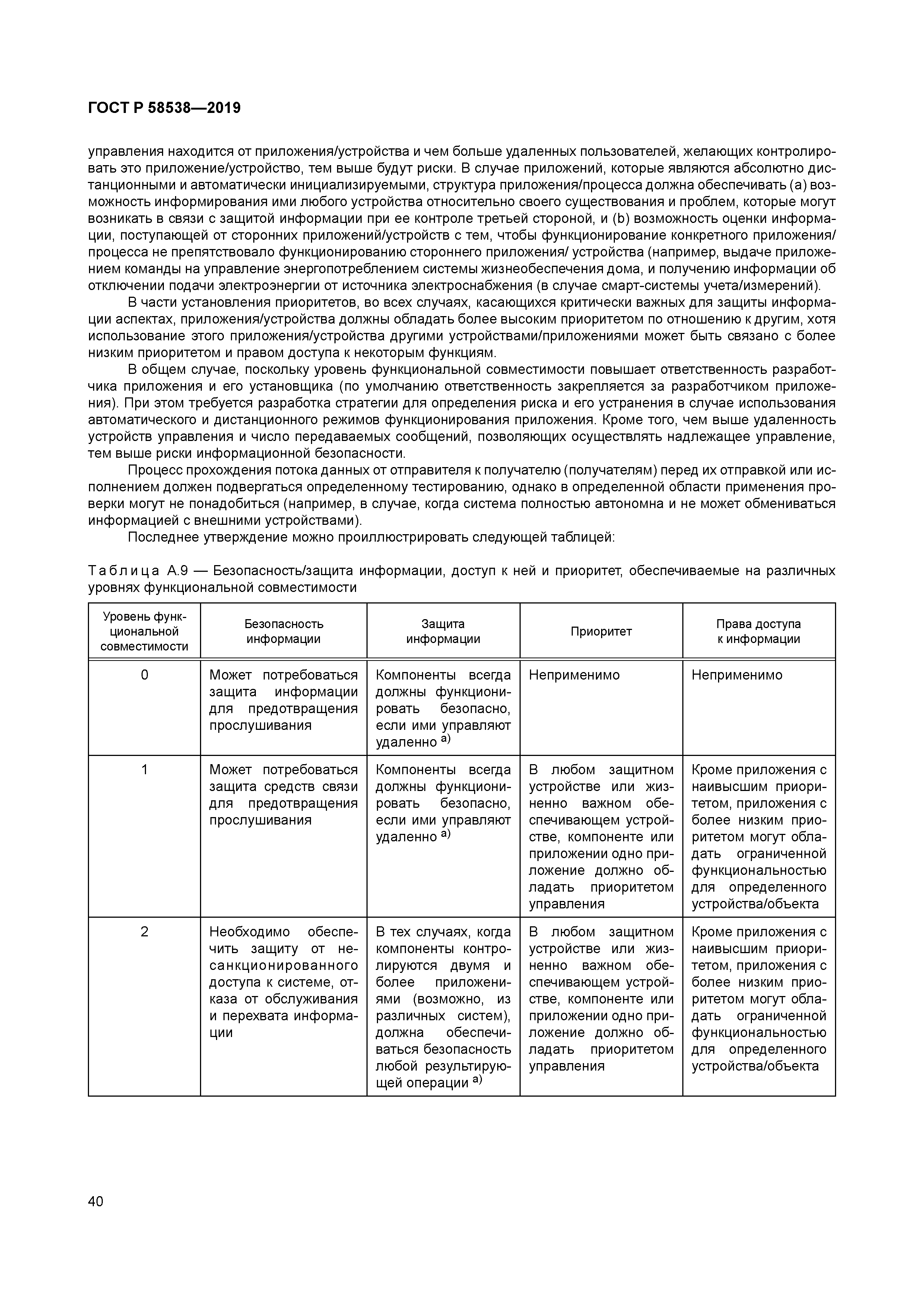 ГОСТ Р 58538-2019