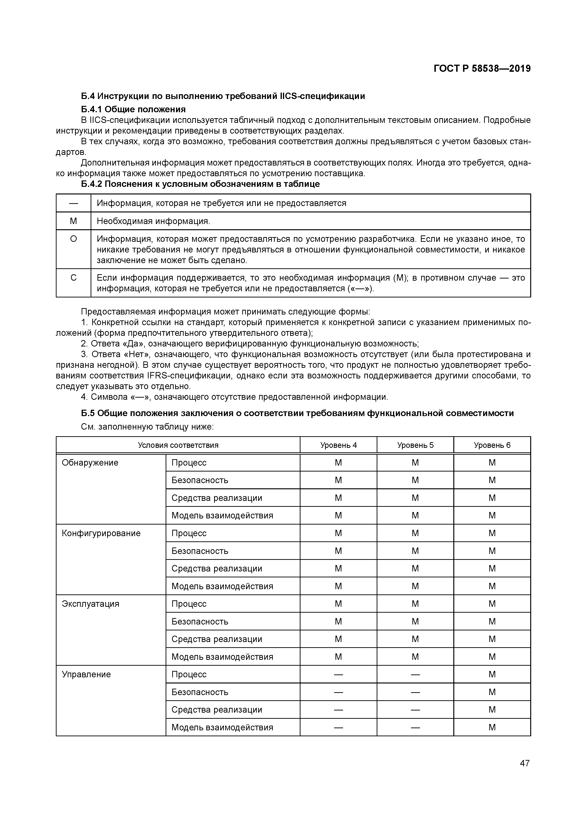 ГОСТ Р 58538-2019