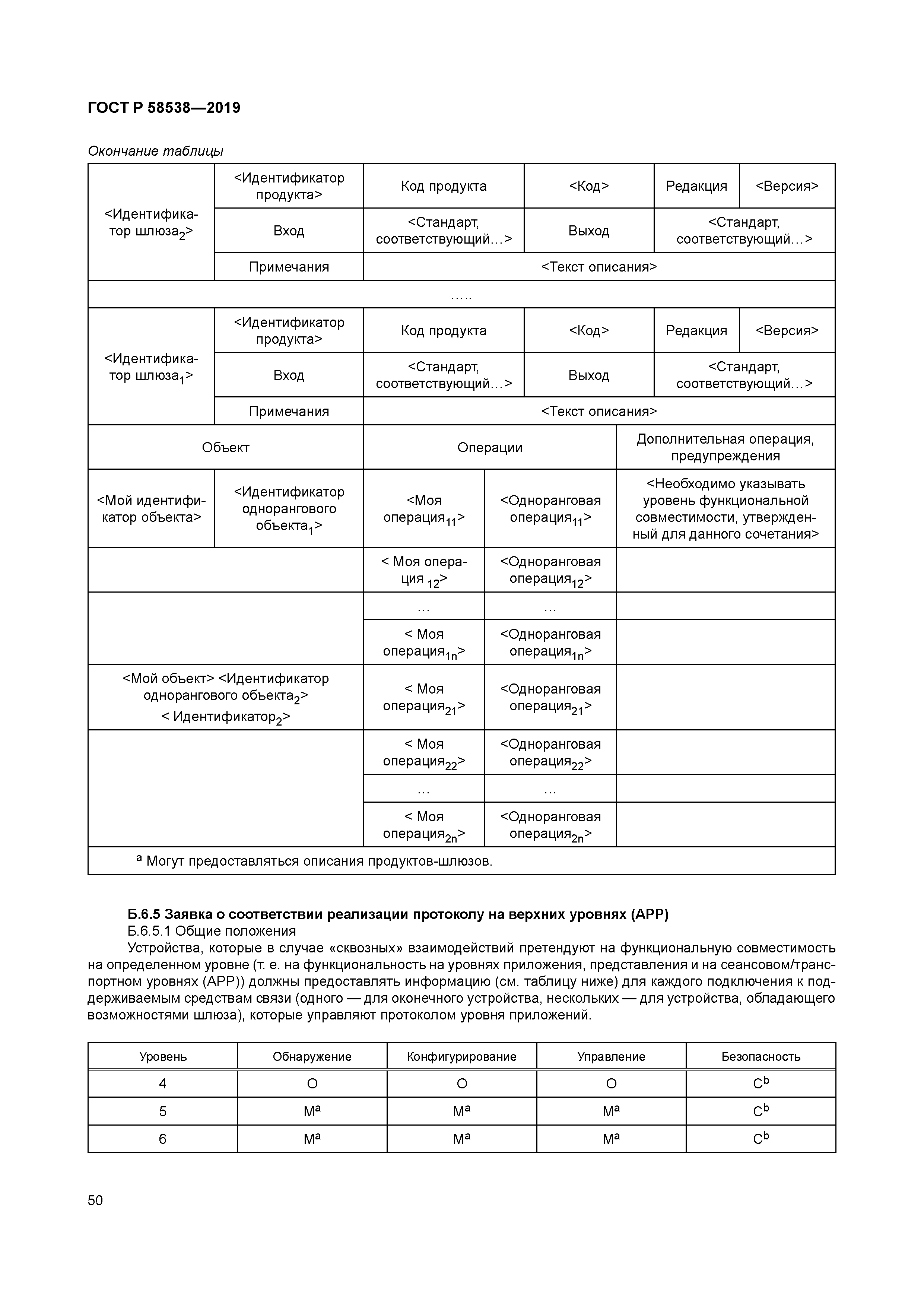 ГОСТ Р 58538-2019