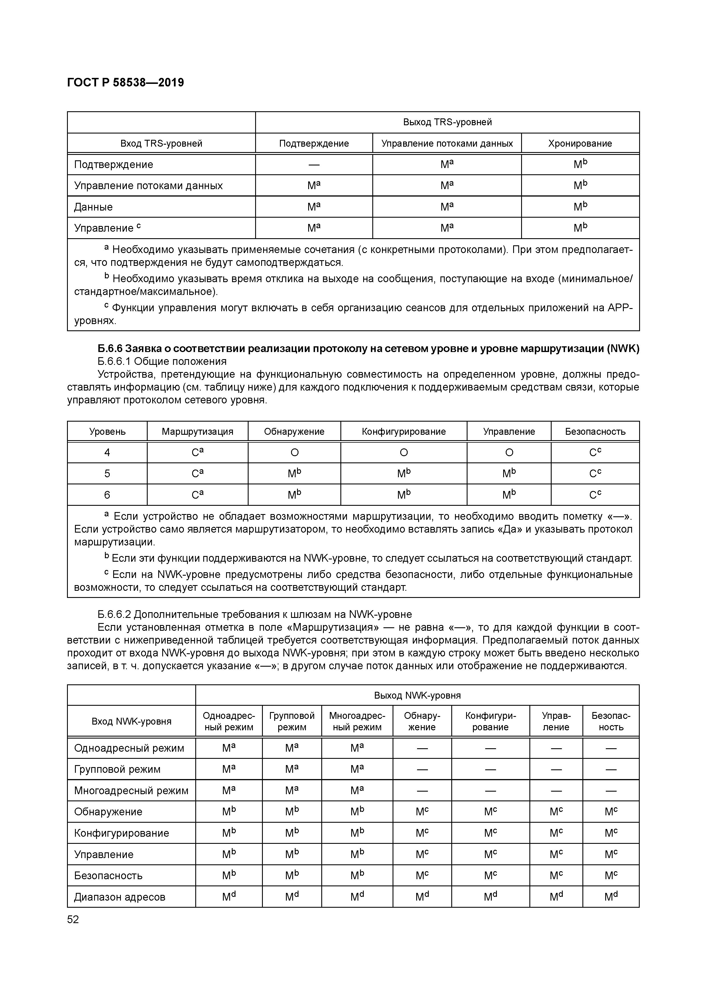 ГОСТ Р 58538-2019