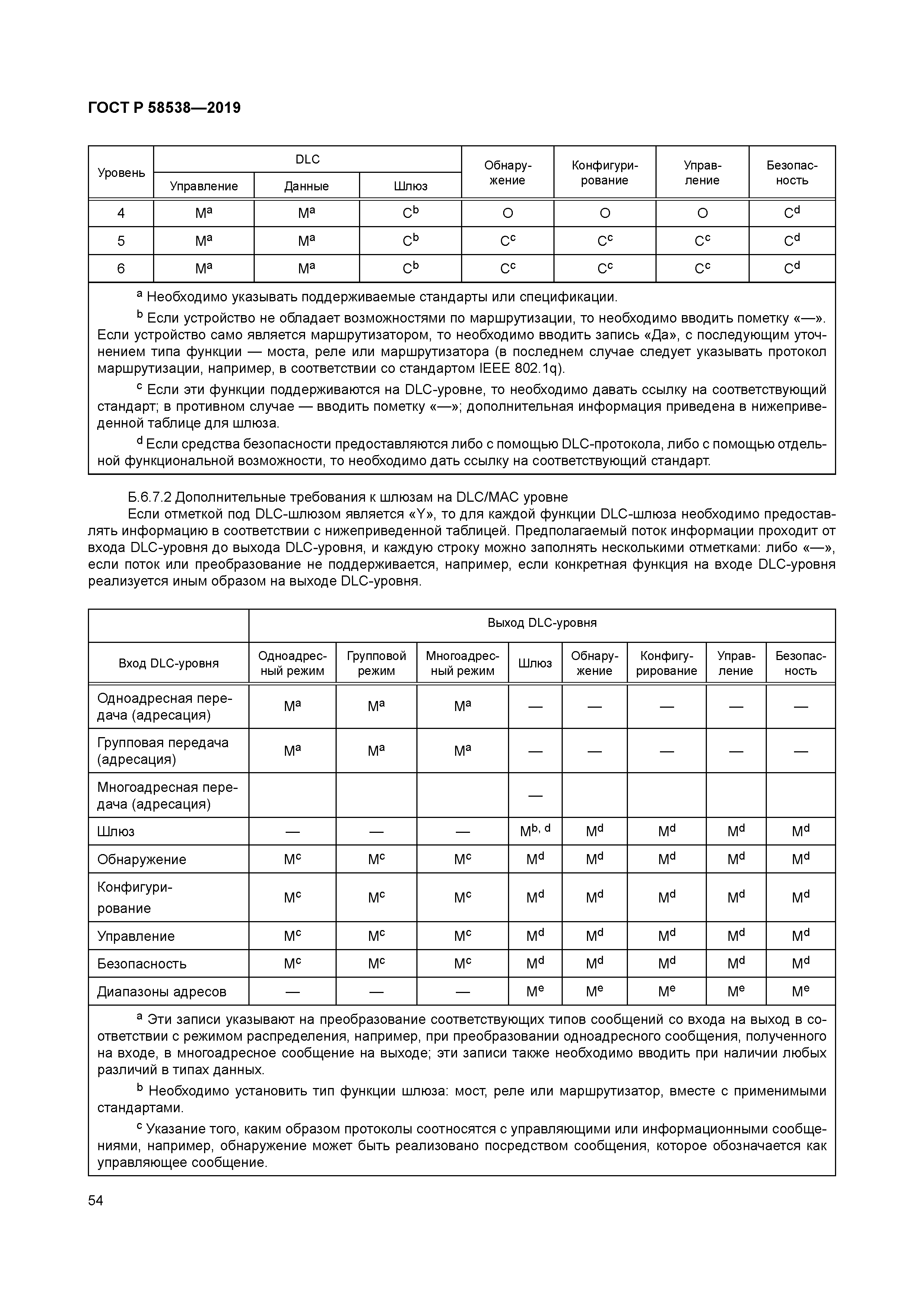 ГОСТ Р 58538-2019