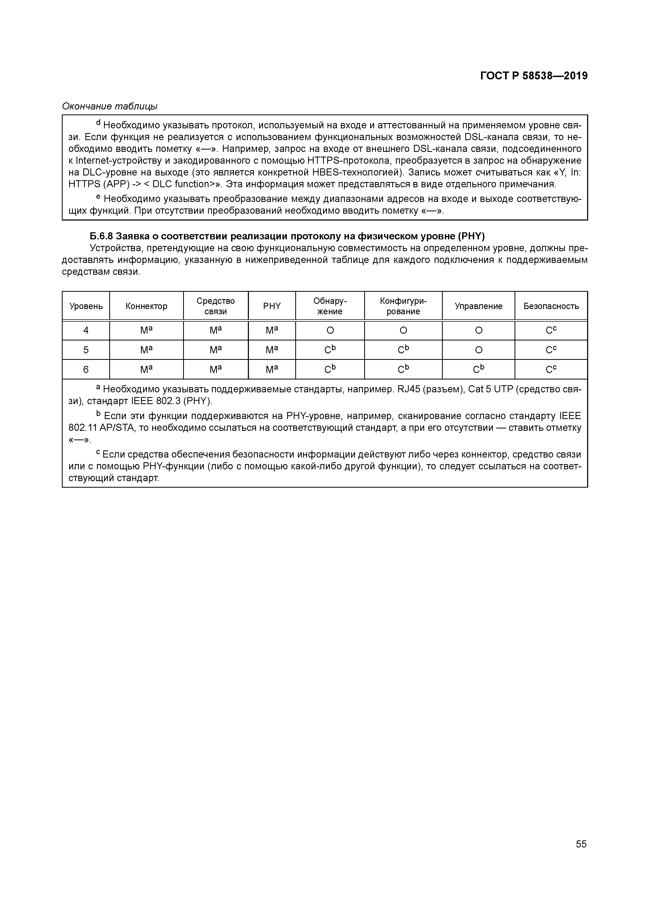 ГОСТ Р 58538-2019
