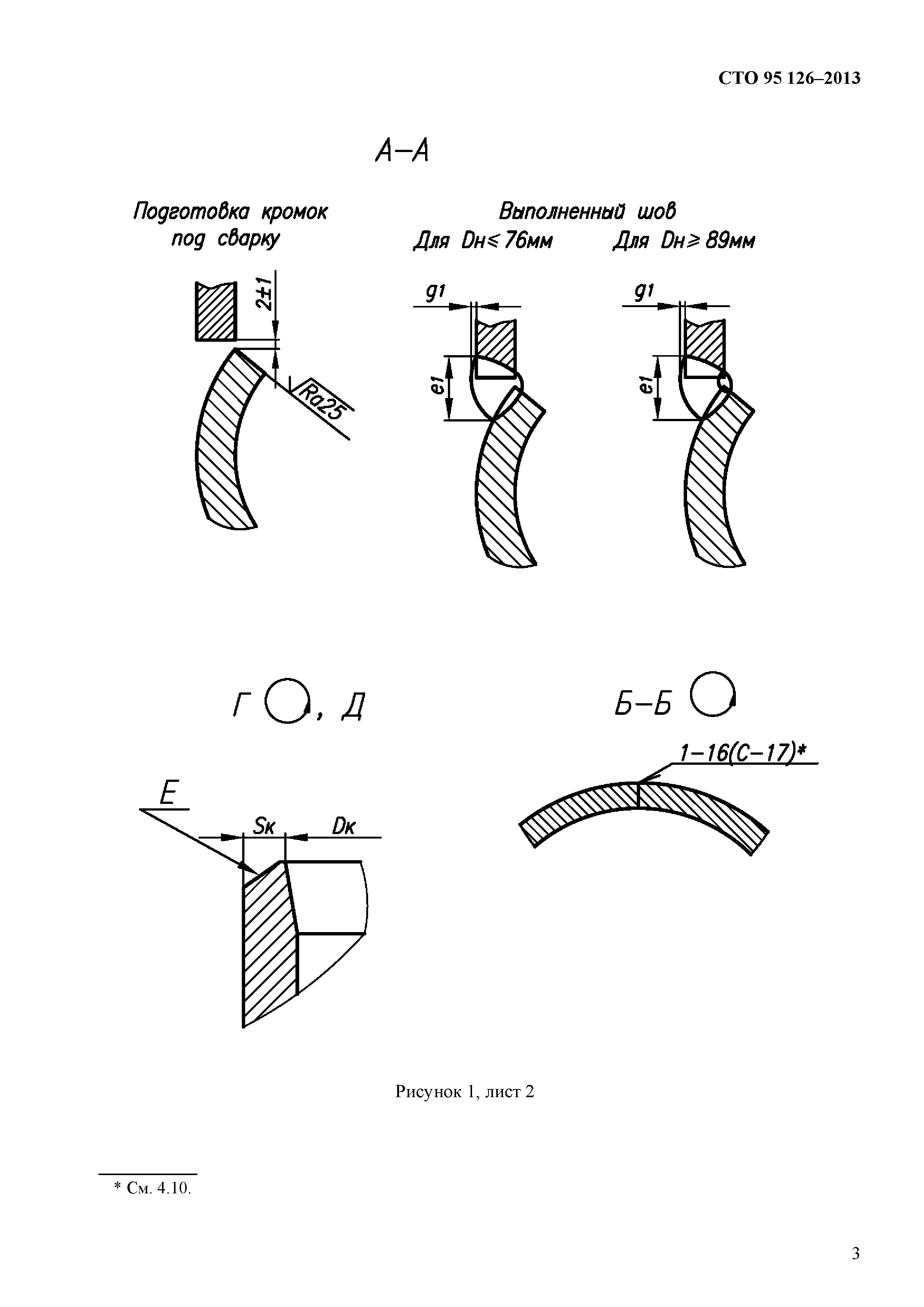 СТО 95 126-2013