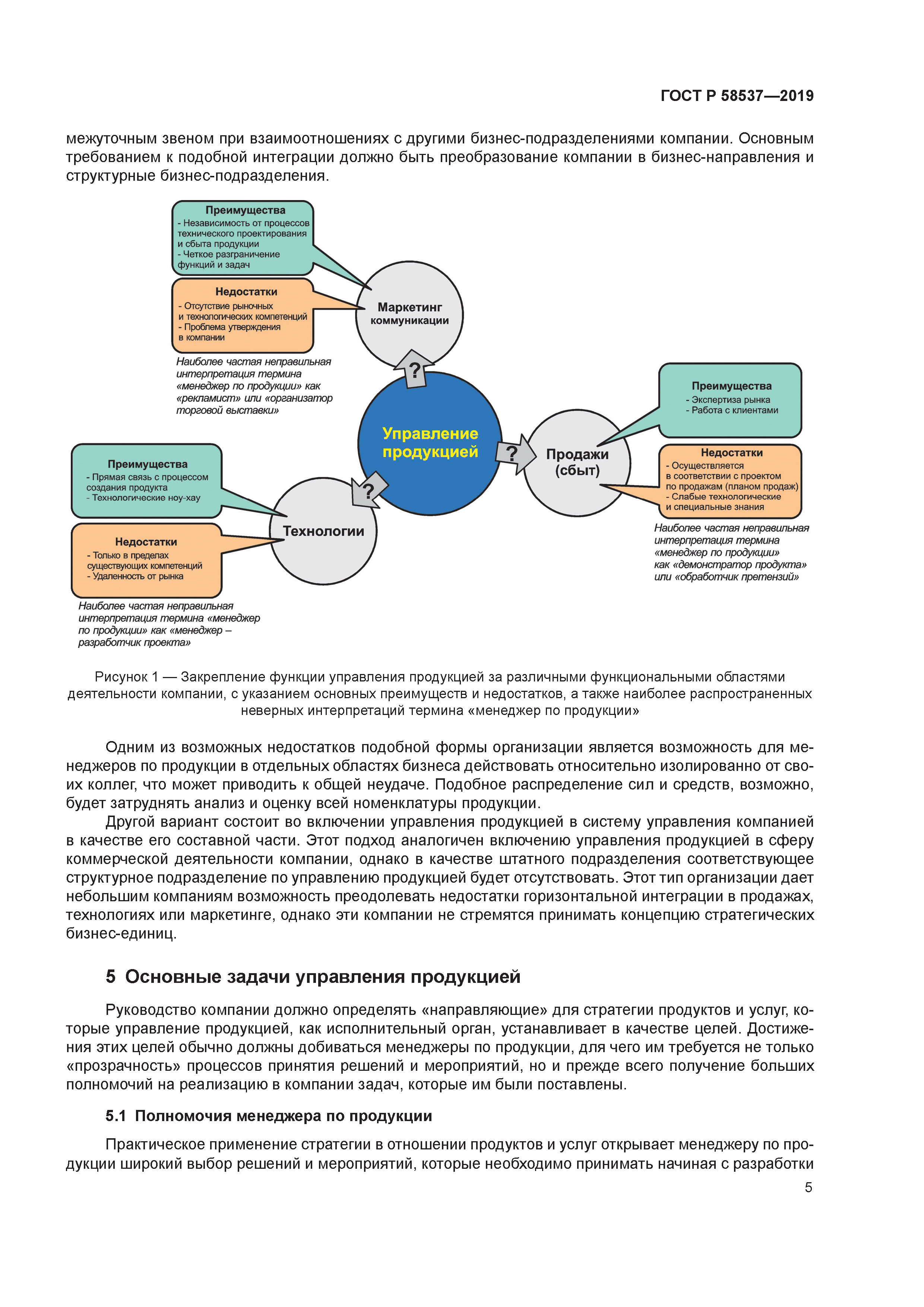 ГОСТ Р 58537-2019