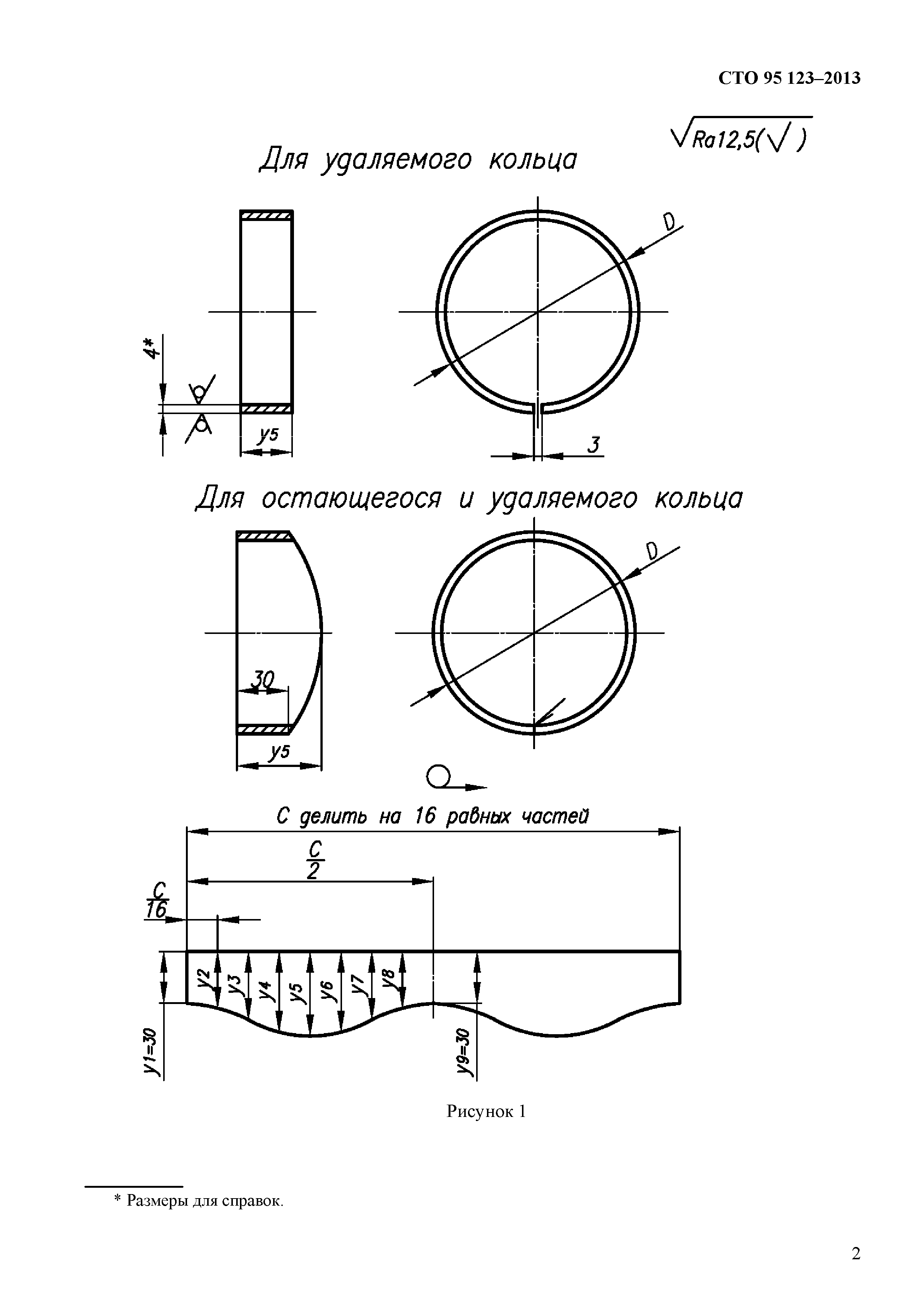 СТО 95 123-2013