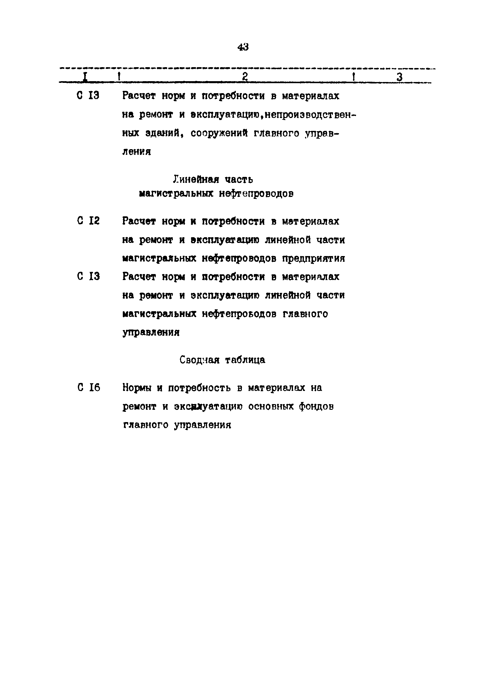 РД 39-30-664-81