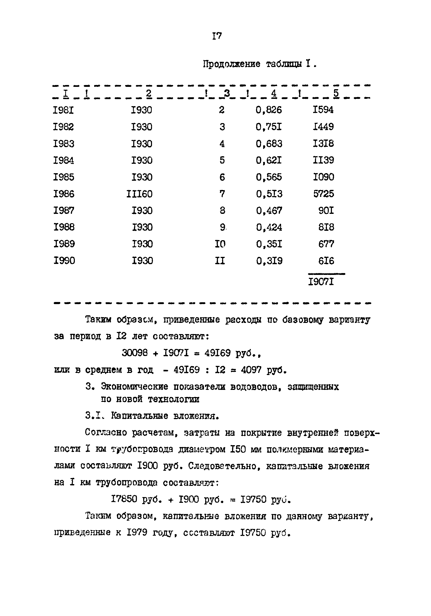 РД 39-30-657-81