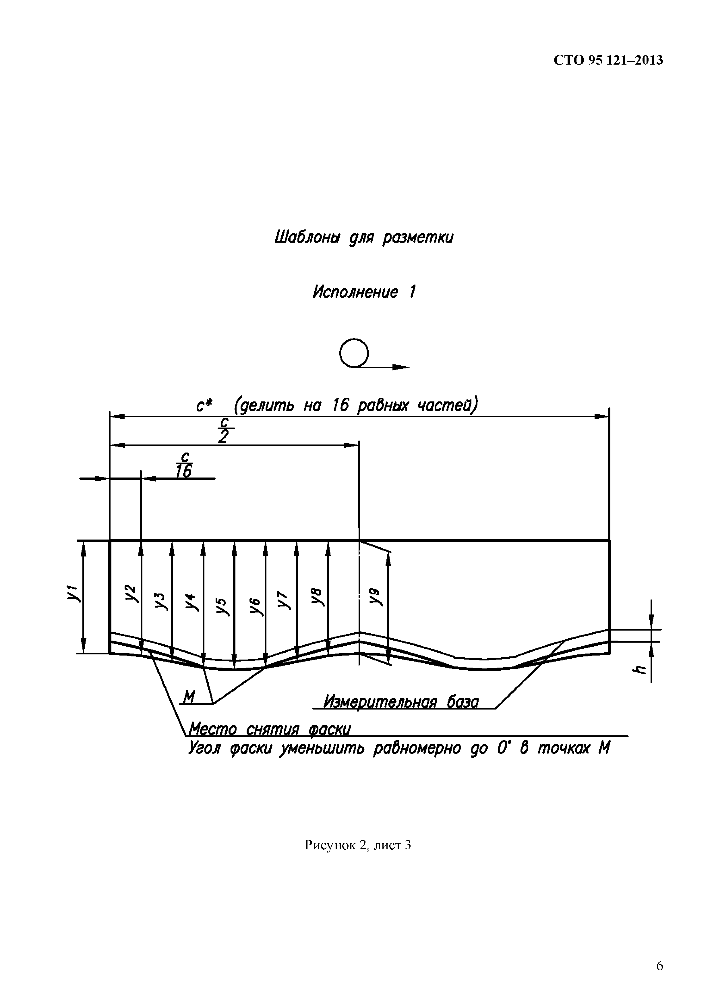 СТО 95 121-2013