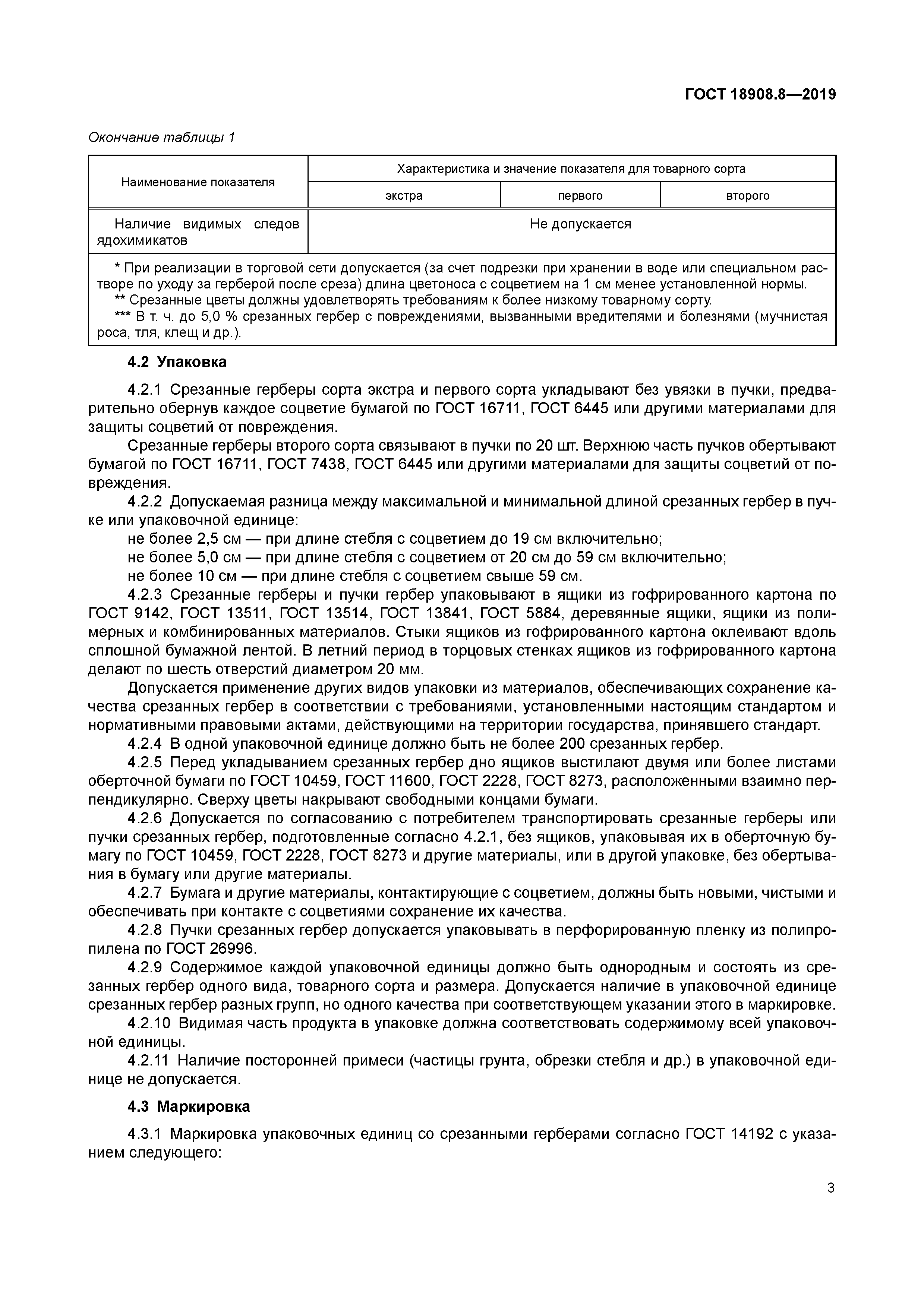ГОСТ 18908.8-2019