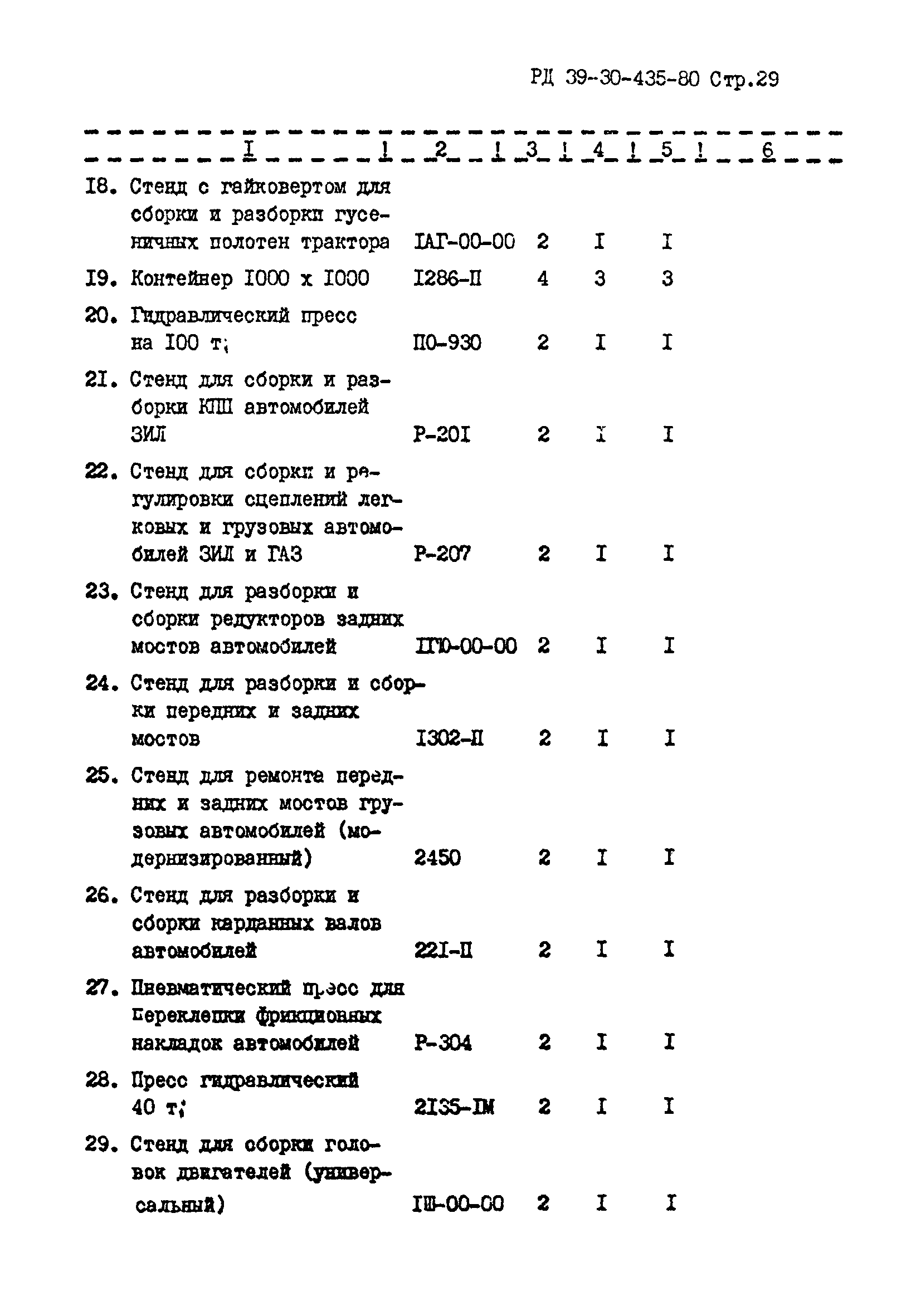 РД 39-30-435-80