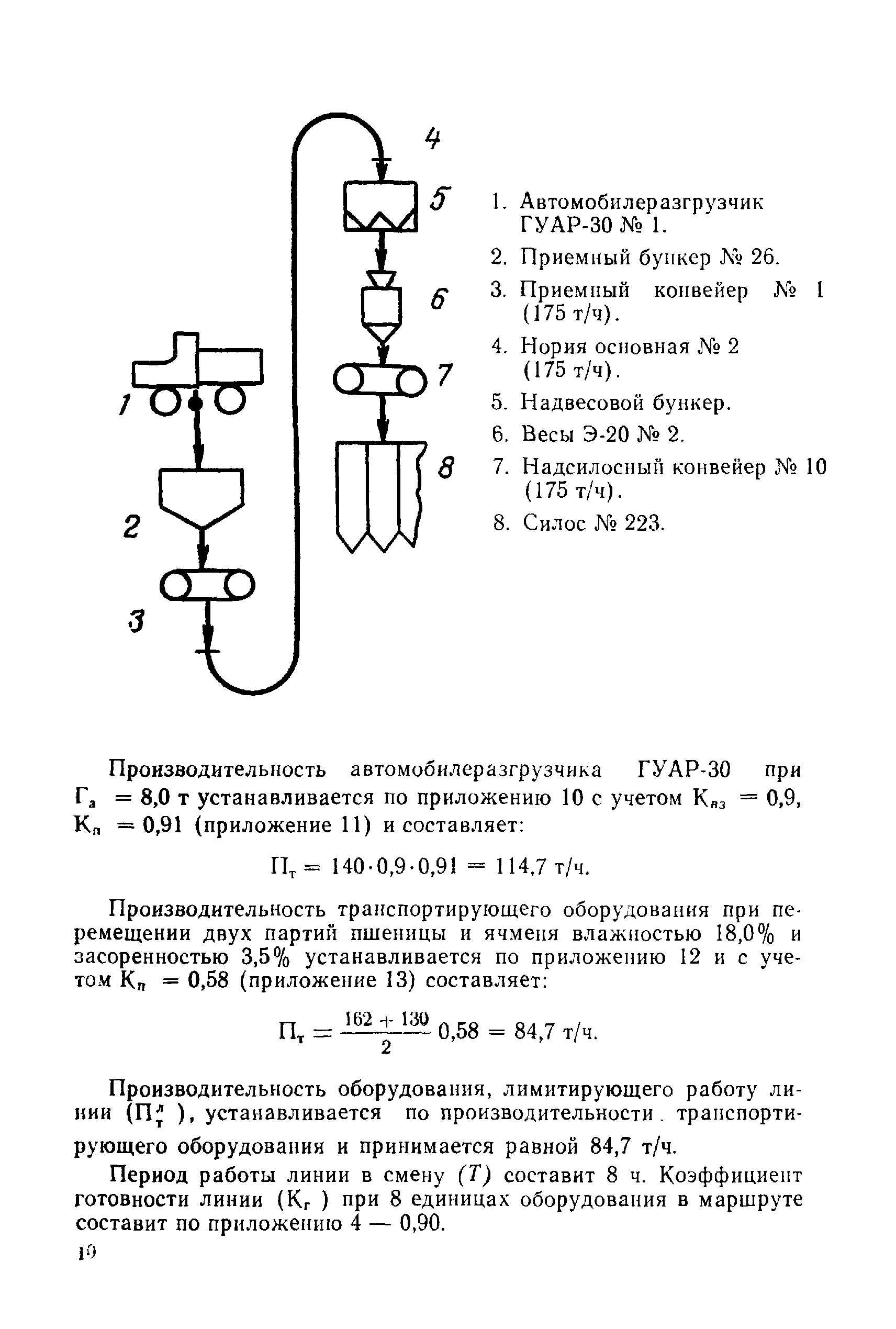 РТМ 8.41.00.1-89