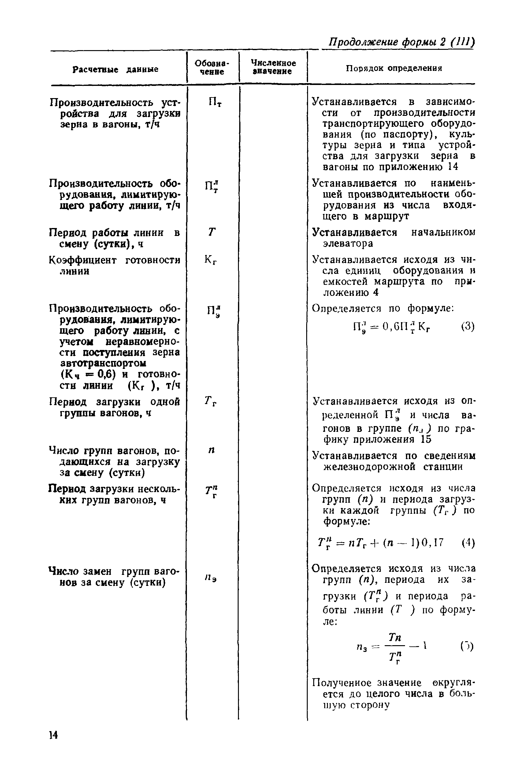 РТМ 8.41.00.1-89