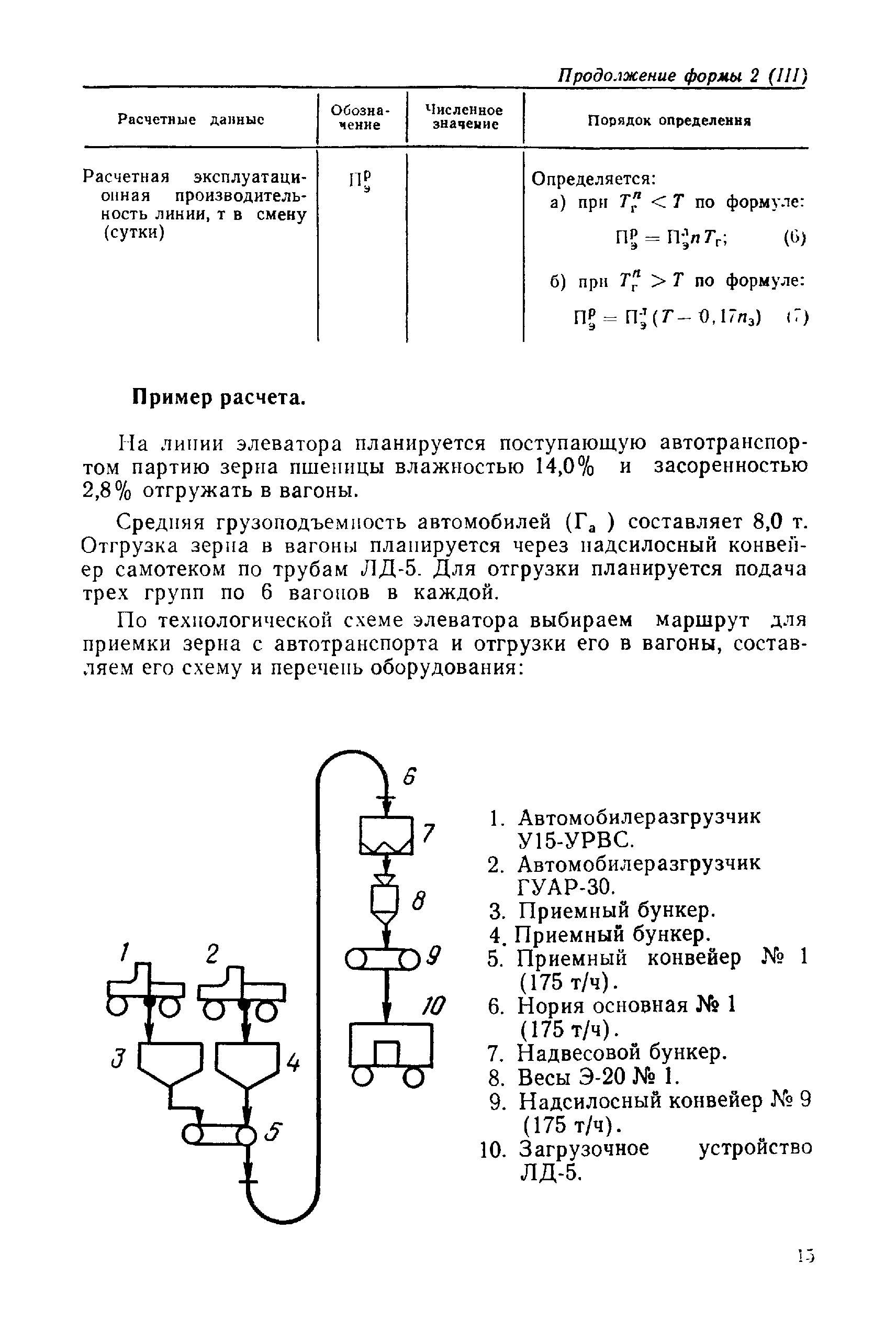 РТМ 8.41.00.1-89