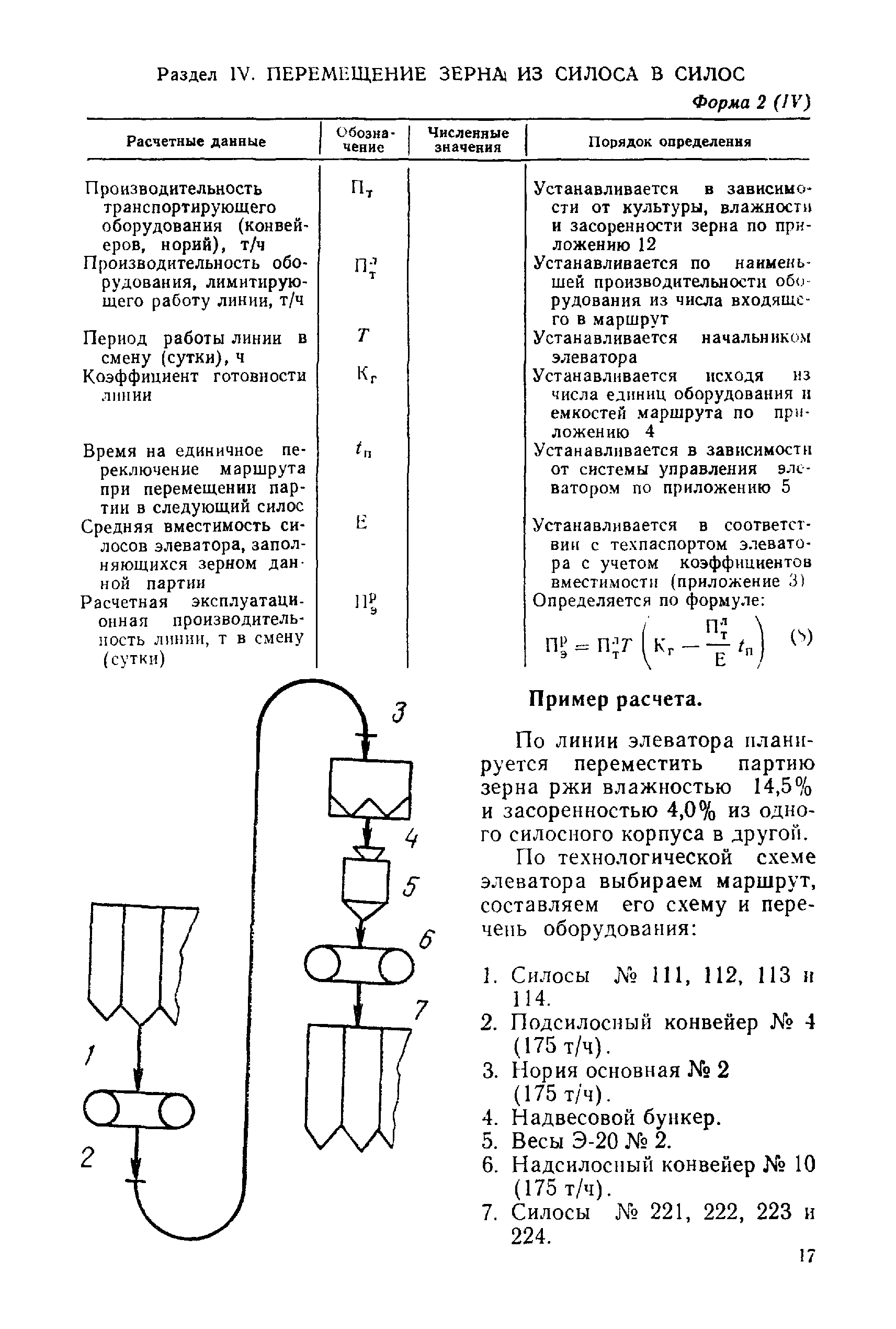 РТМ 8.41.00.1-89