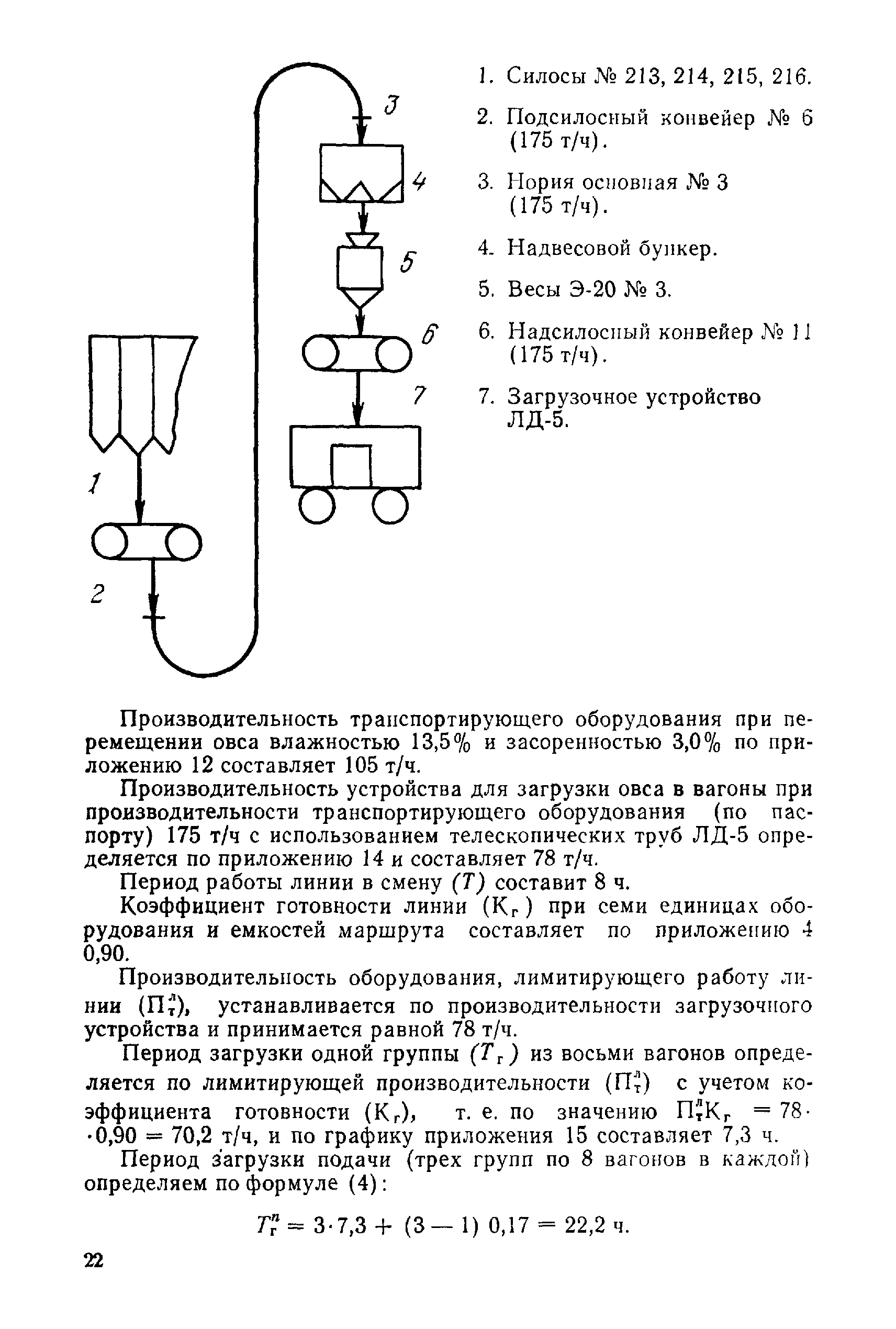 РТМ 8.41.00.1-89